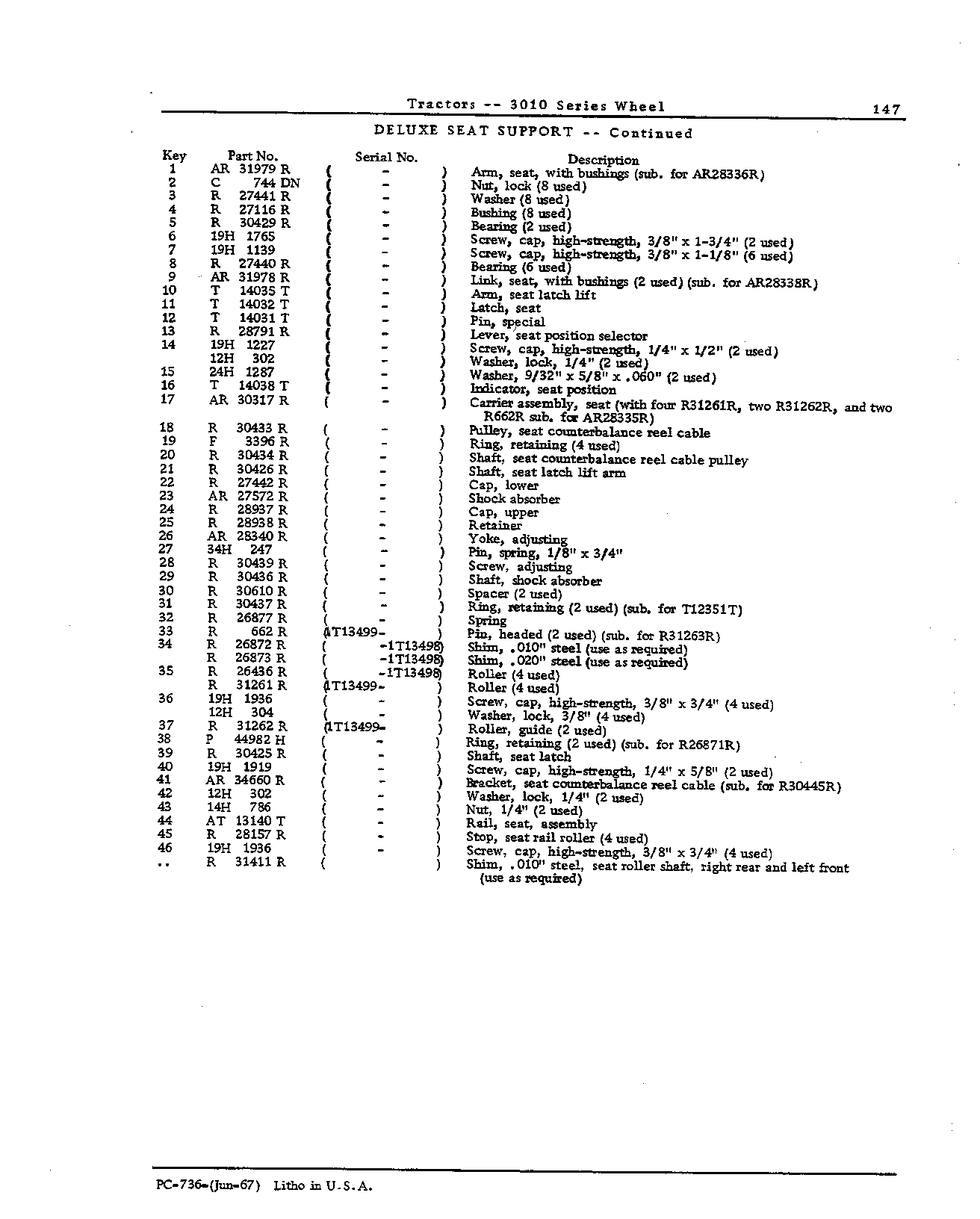 Absorber, shock, seat support
