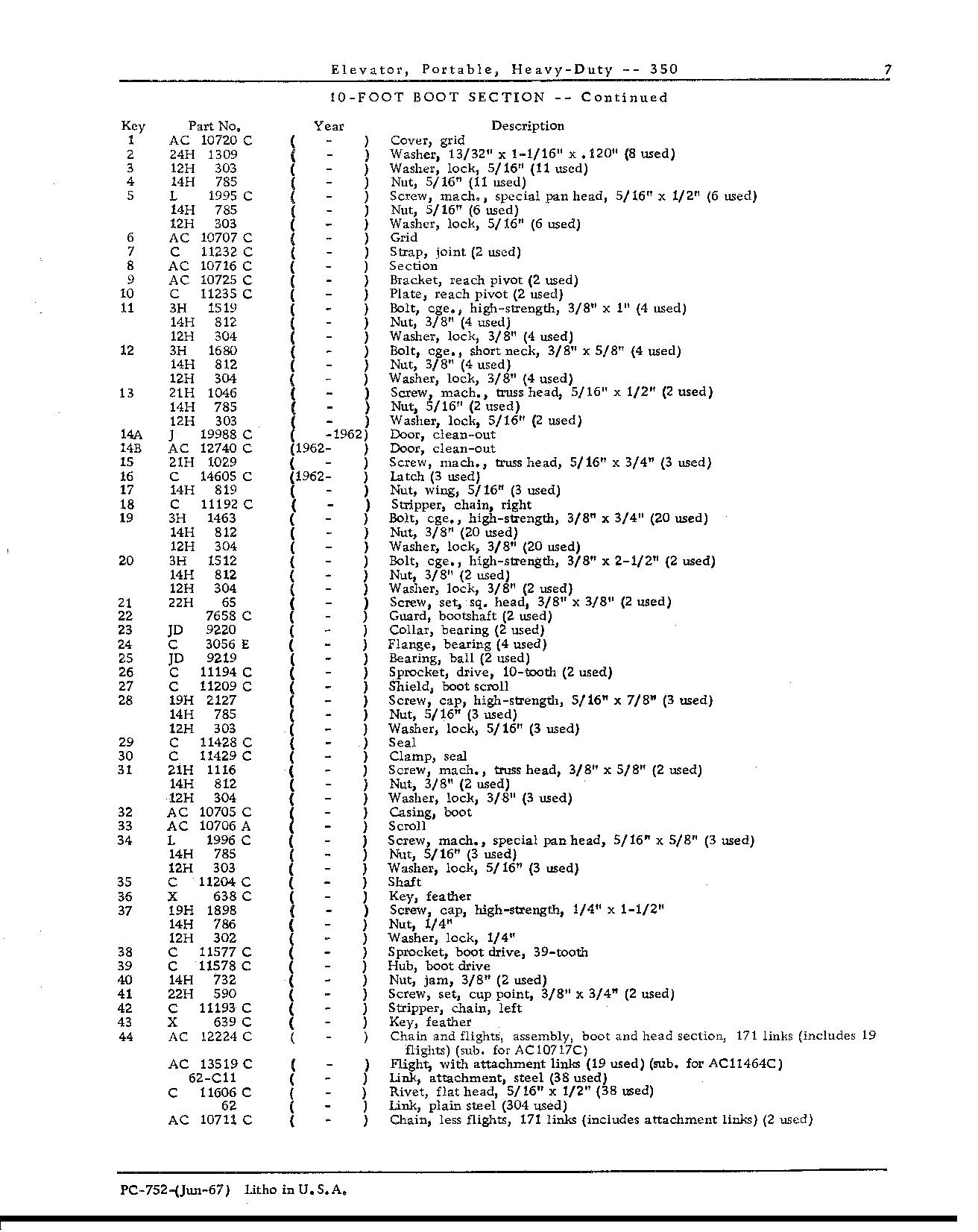 CHAIN AND FLIGHTS: Boot and Head Sections (Continued)