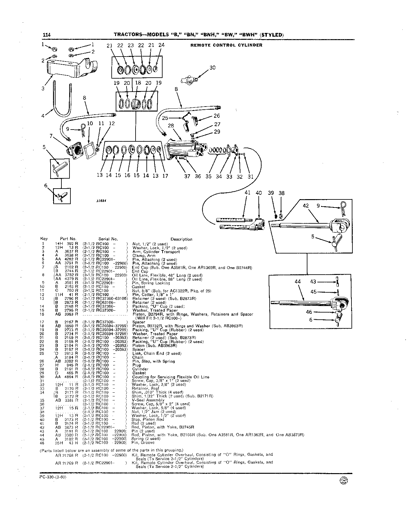 Cylinder, Remote Control, Powr-Trol