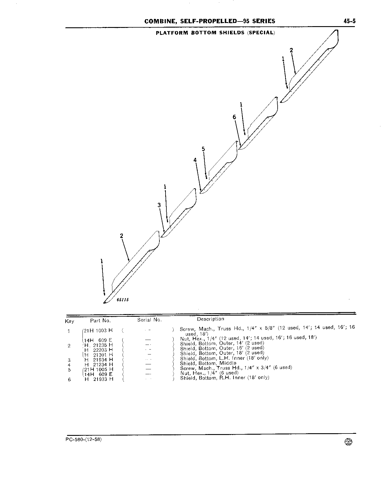 Cutting Platform (Continued)