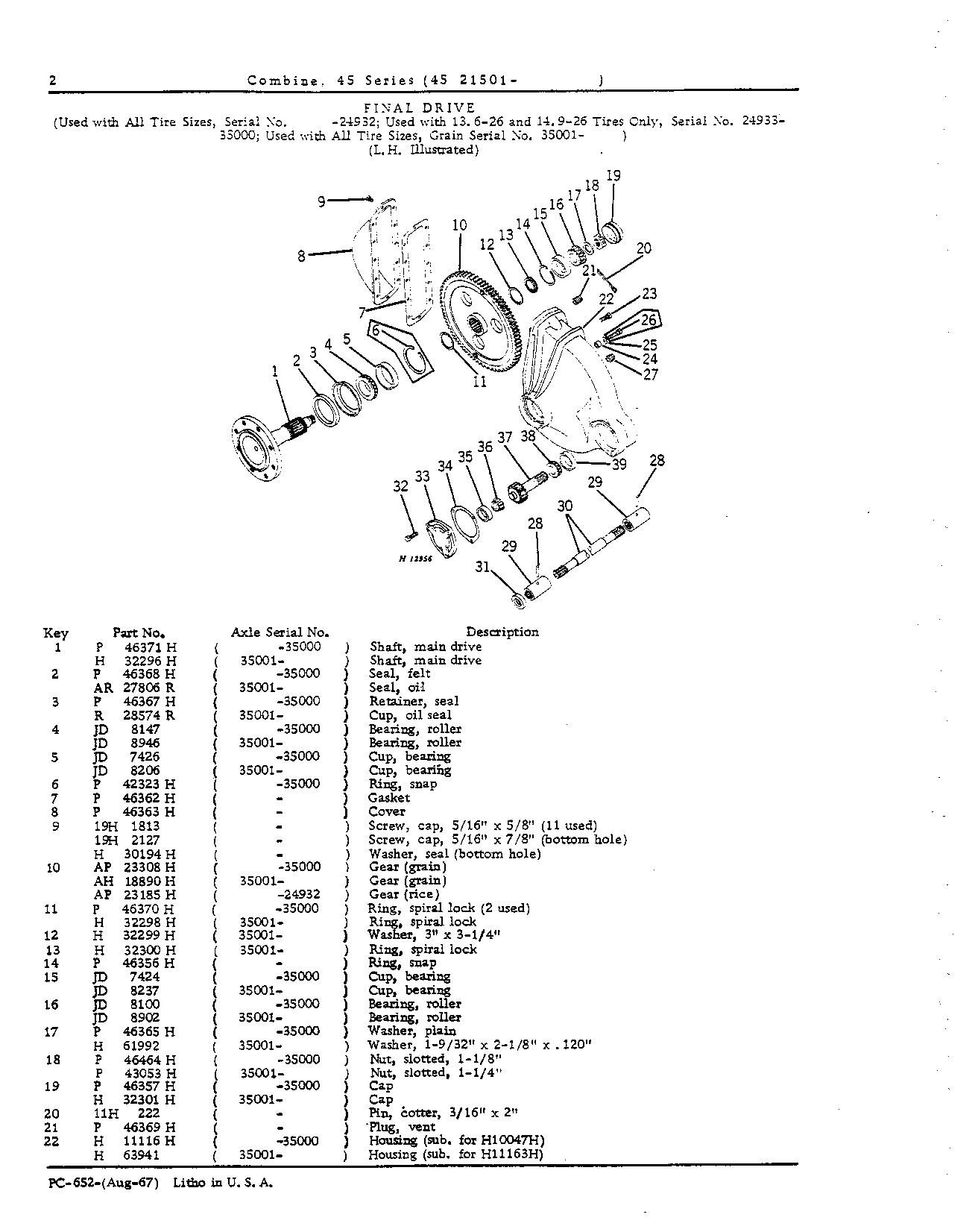 Main Wheels, Axle Supports and Extensions, Final Drives, Brakes, Transmission, a (Continued)