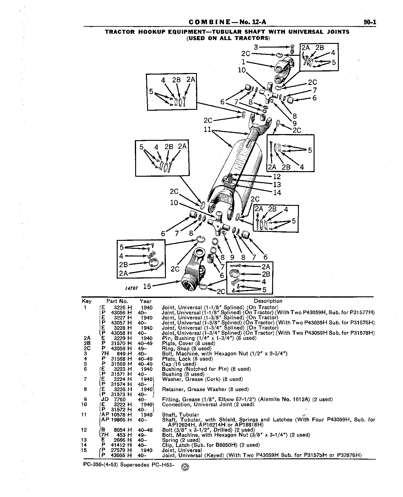 Section 90-Hookup Equipment