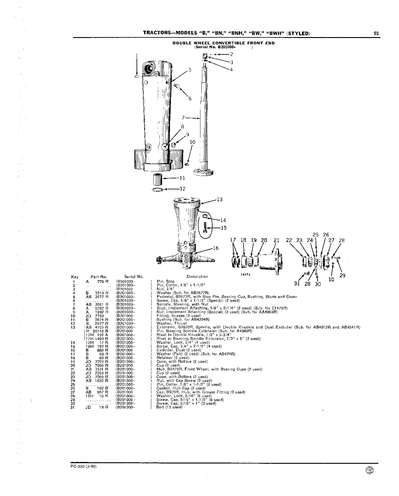Pedestal "B" (Continued)