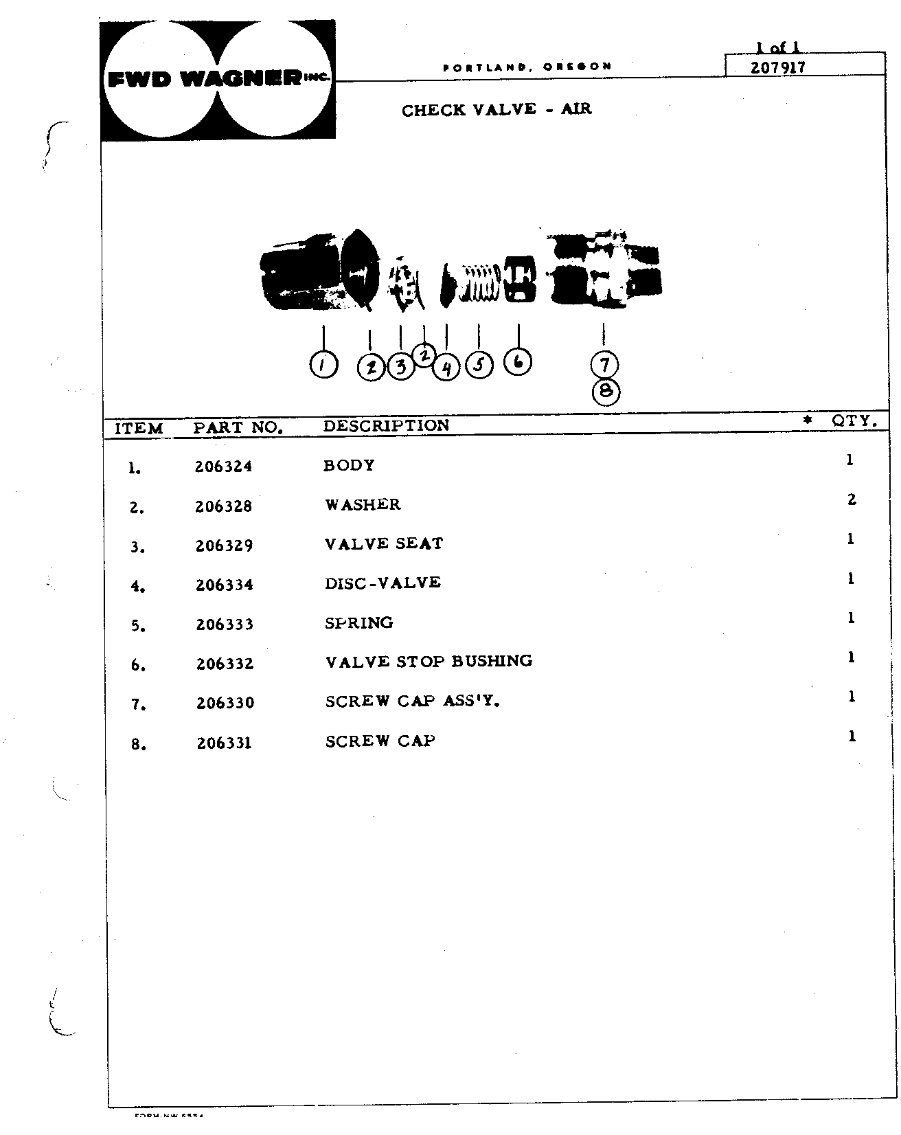 Wheels Check Valve