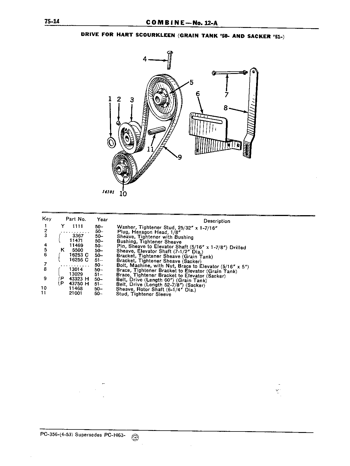 Section 75-Drive Belts, Drive Chain, and Tighteners (Continued)