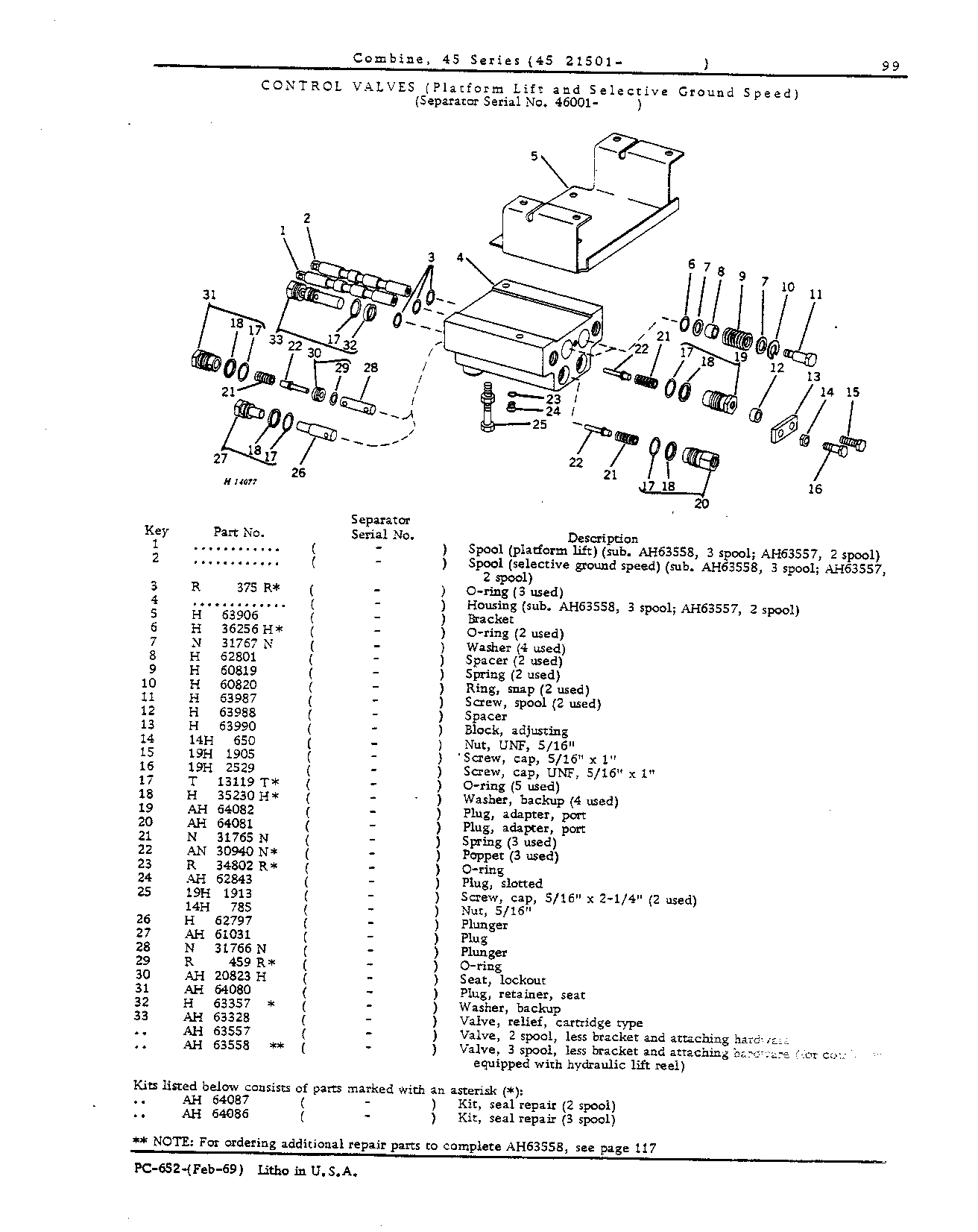 Platform Lift and Selective Ground Speed Hydraulics (Continued)