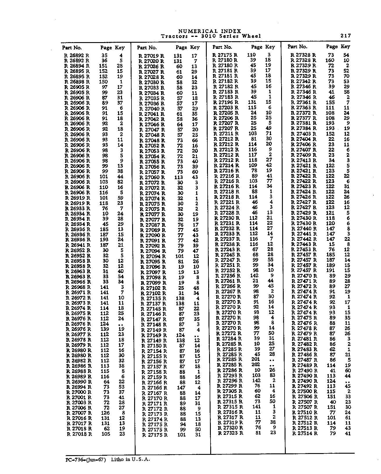 Radio (Continued)