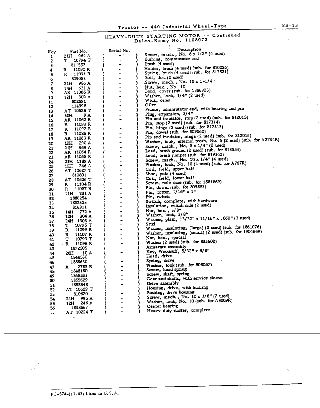 Electrical Equipment (Continued)