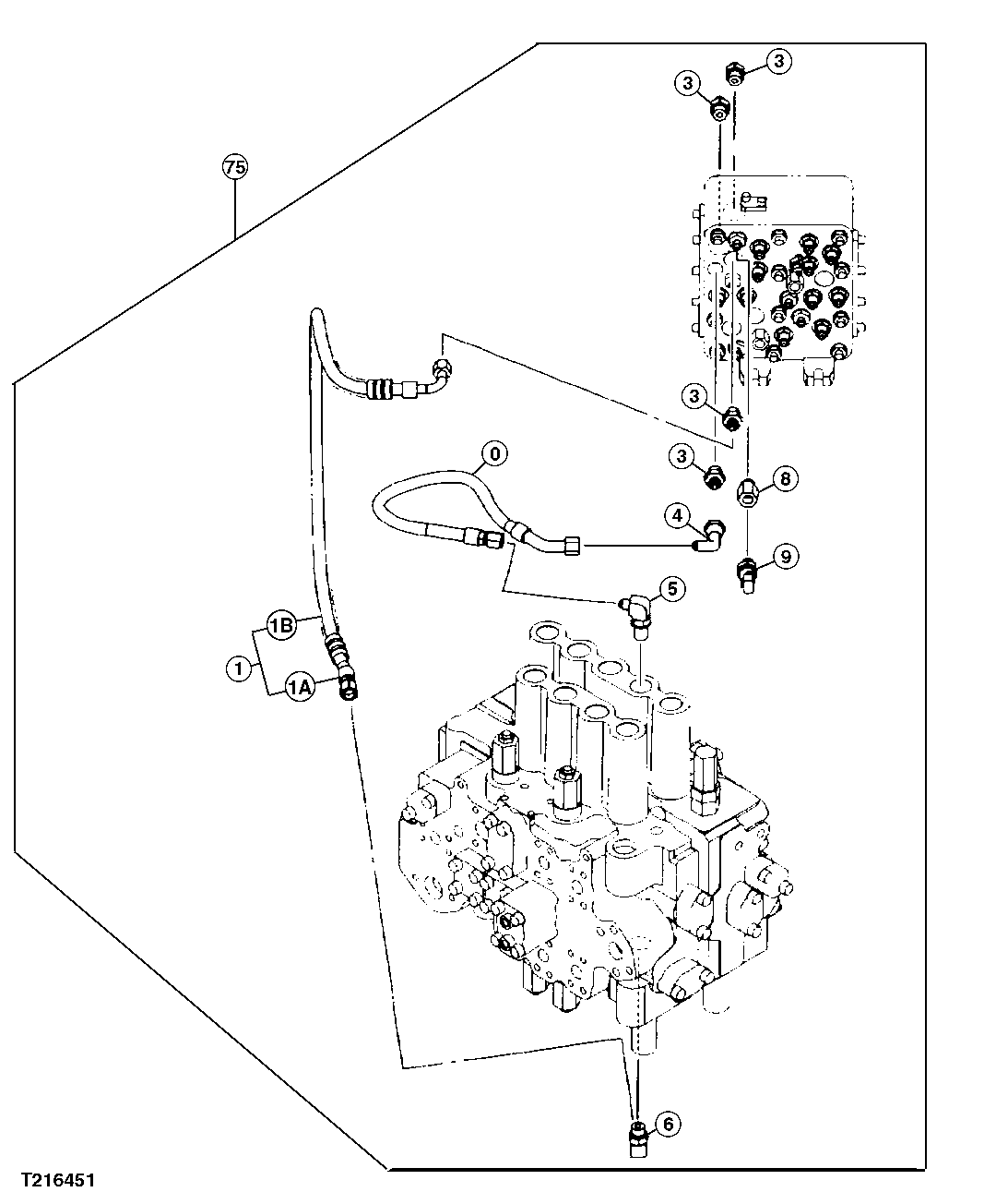 AUXILIARY HYDRAULIC FIELD KIT (HAMMER) (MONO BOOM)