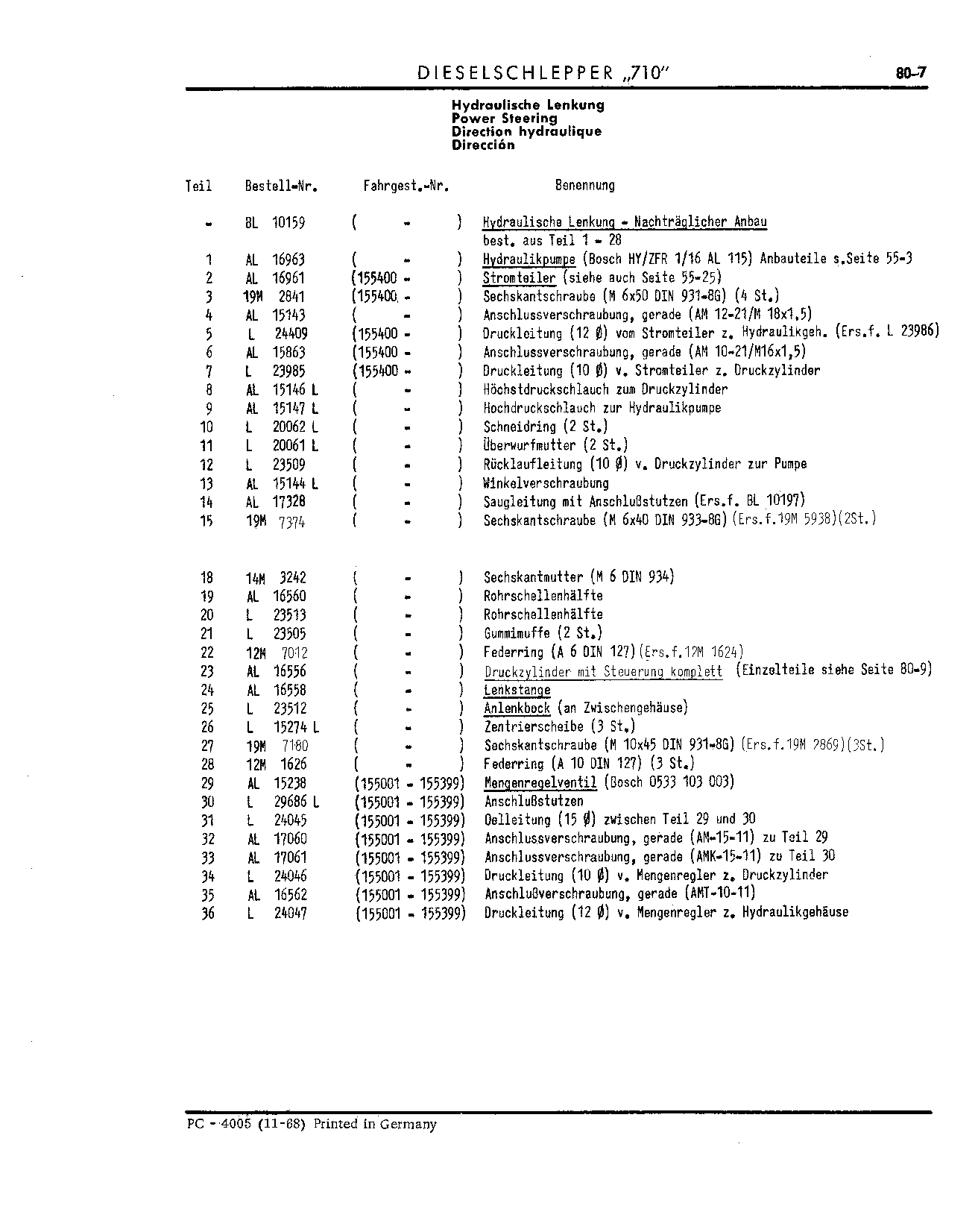 Hydraulic Flow-Divider (Continued)