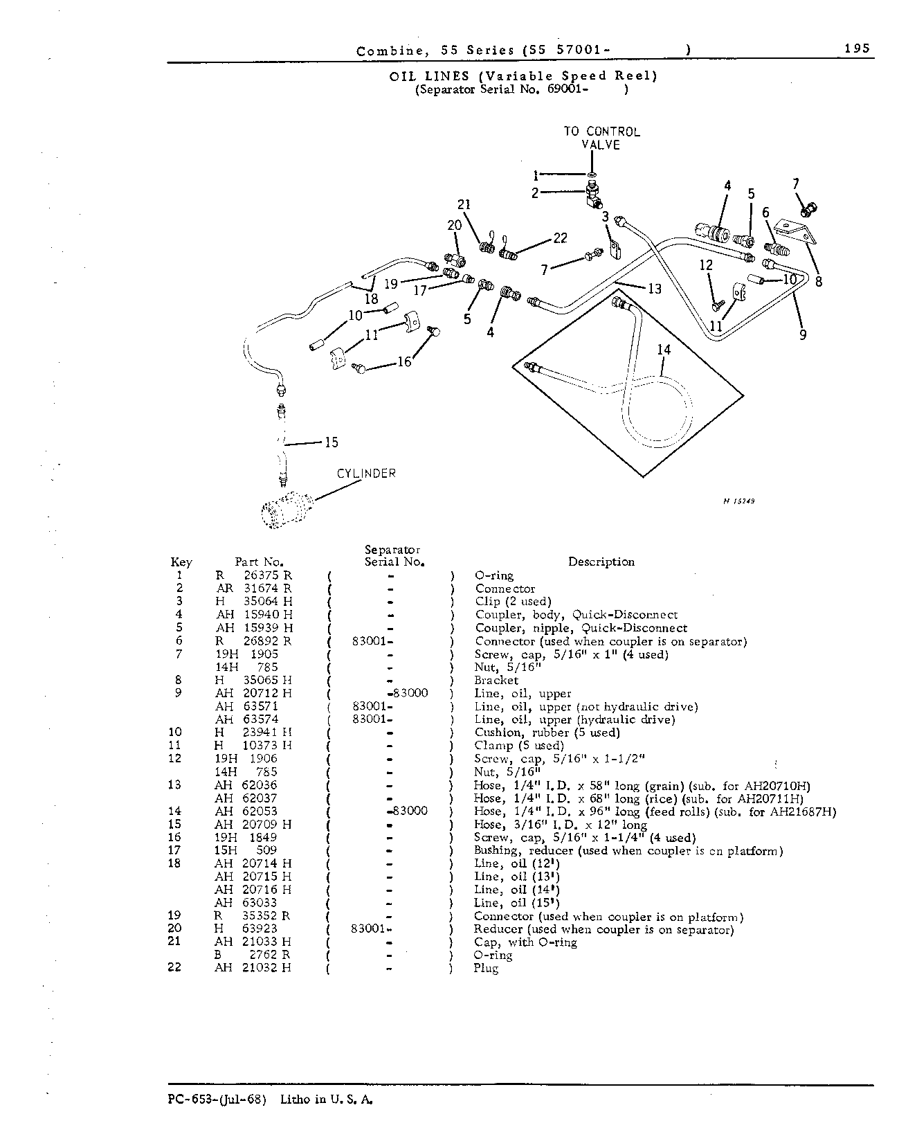Variable Speed Reel Hydraulics (Continued)