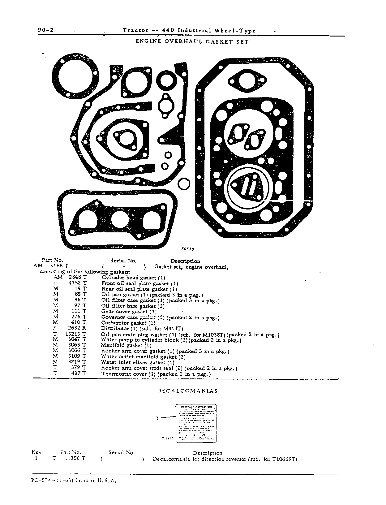 Gasket Sets