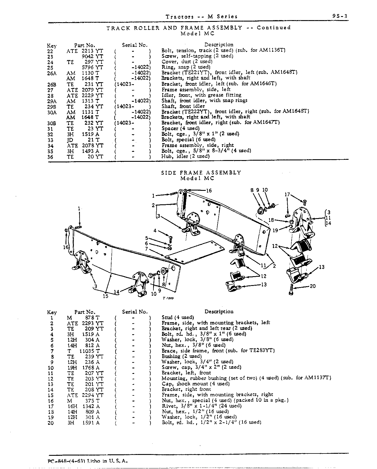 Track Assembly (Continued)