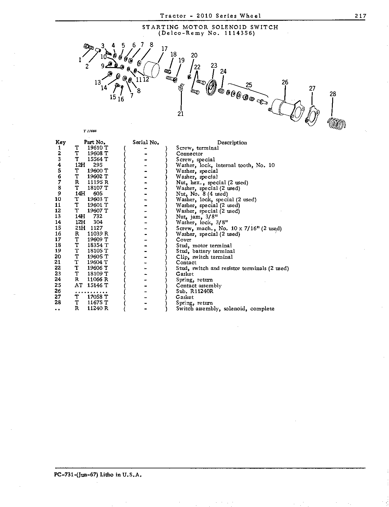 Solenoid switch (Continued)