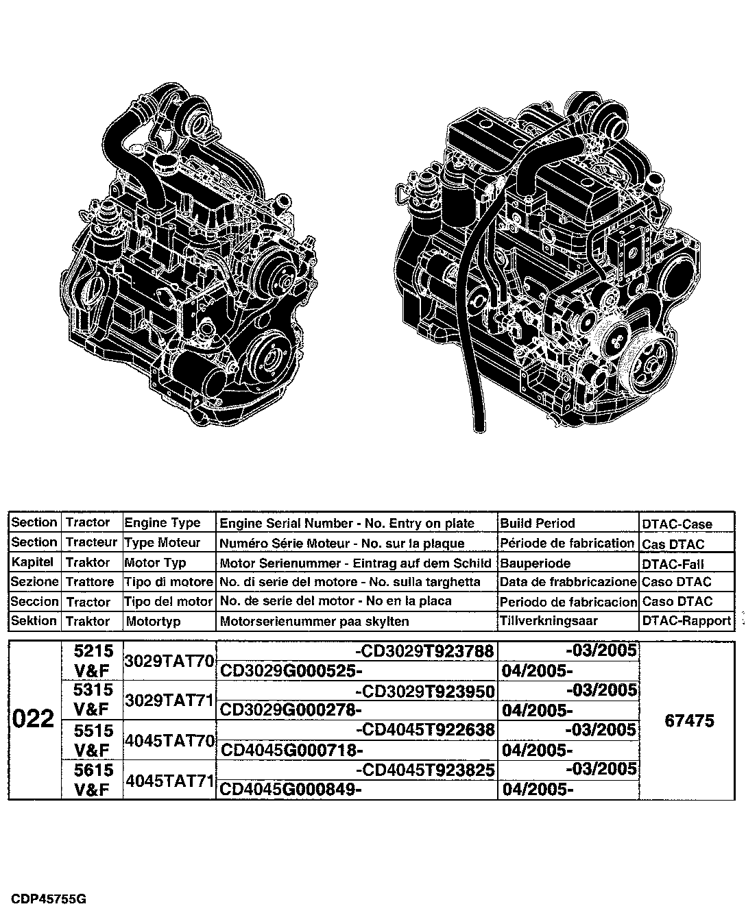 Tractors 5215F&V, 5315F&V, 5515F&V, 5615F&V (Europe Edition)