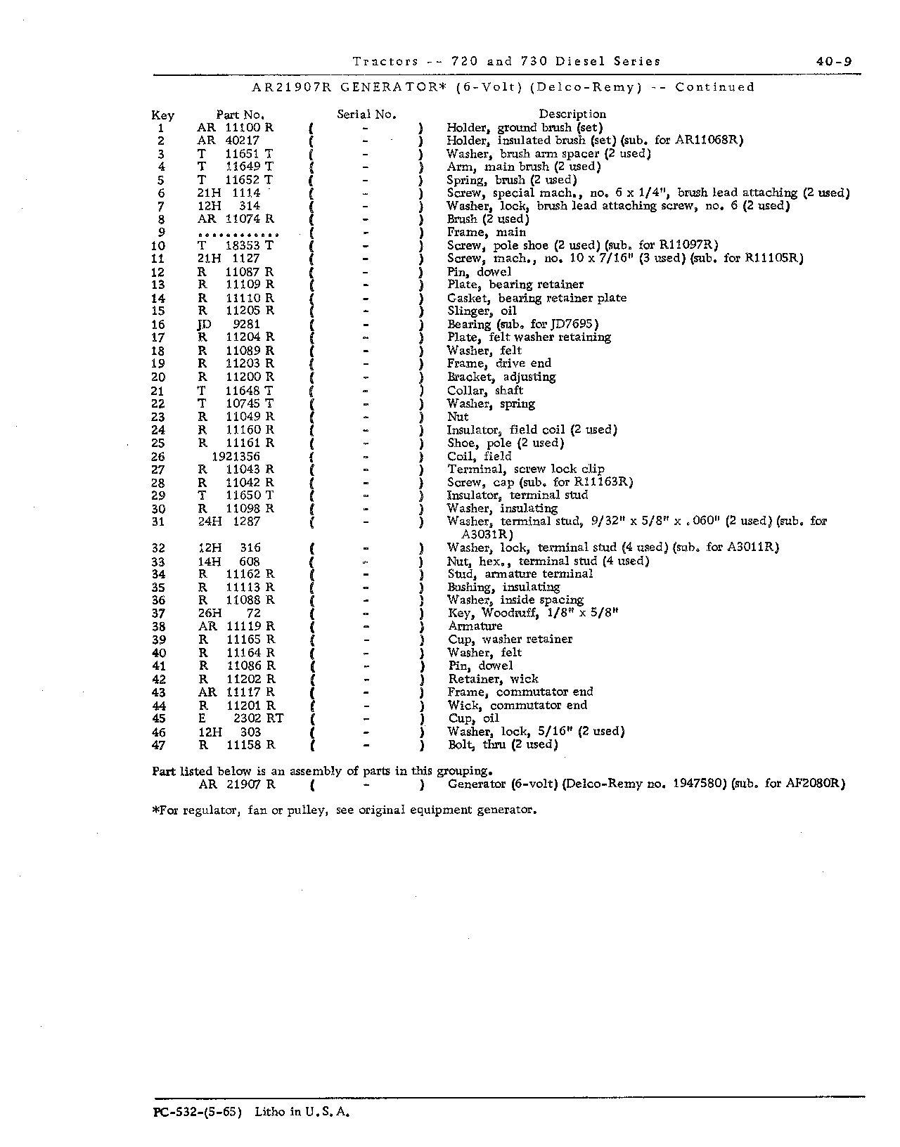 Generator parts (Continued)