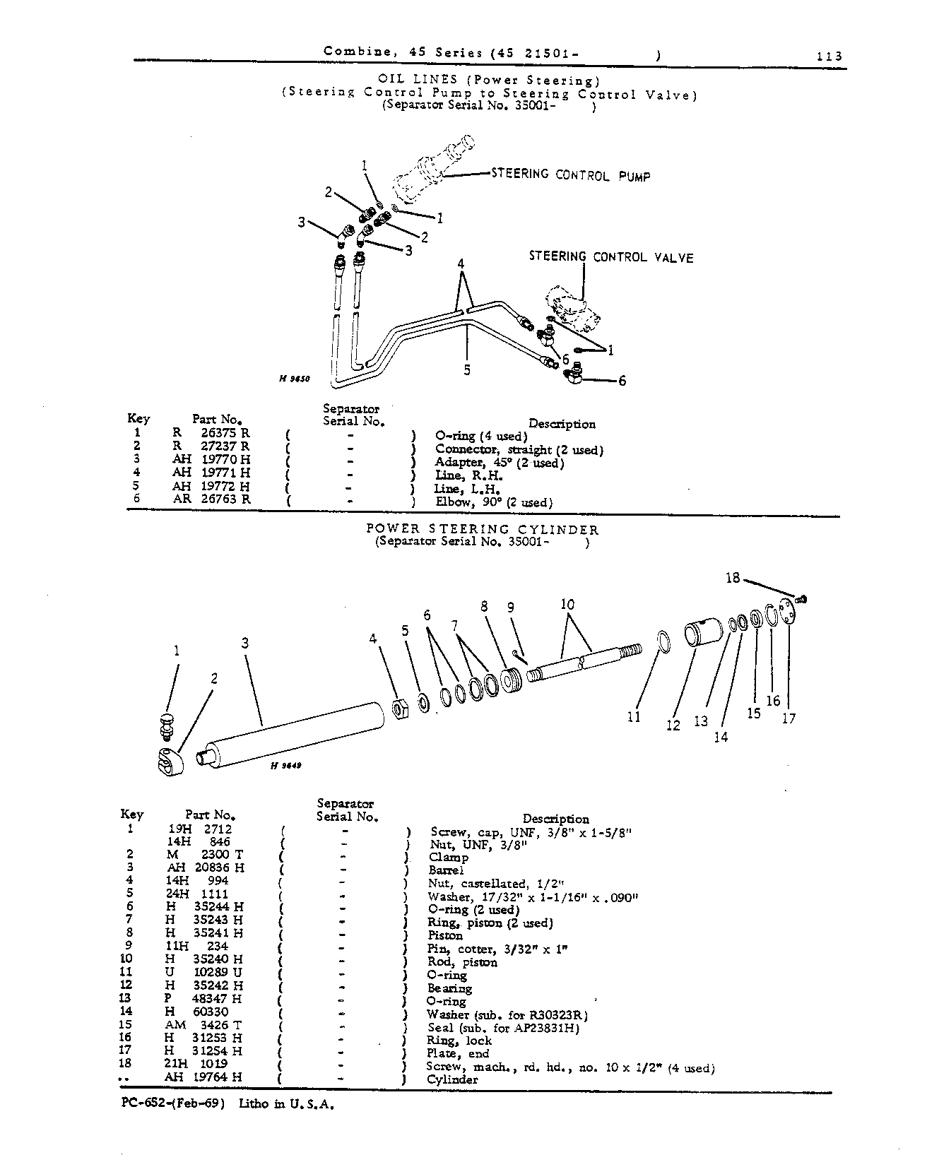 Steering Hydraulics (Continued)