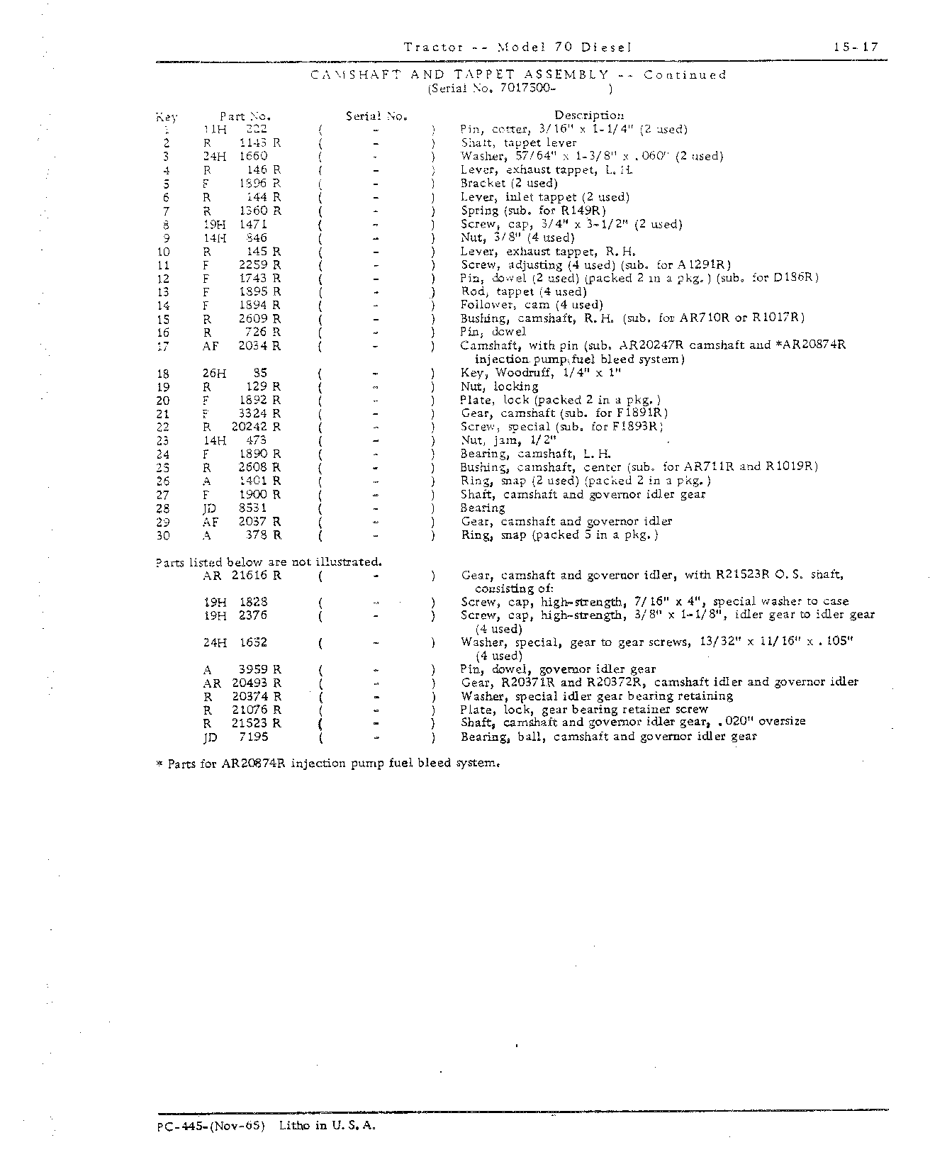 Section 15 - Engine (Continued)