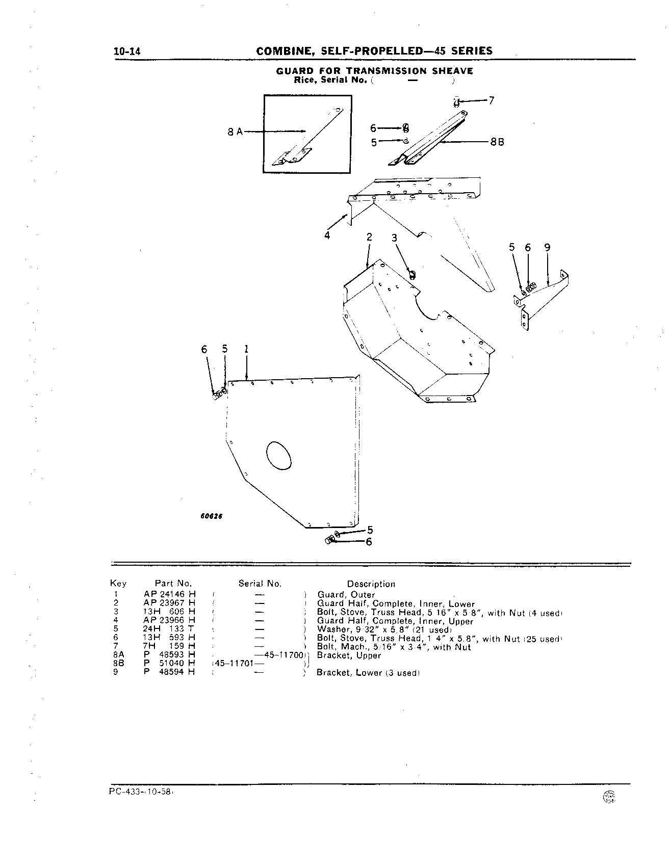 Guard for Transmission Sheave (Continued)