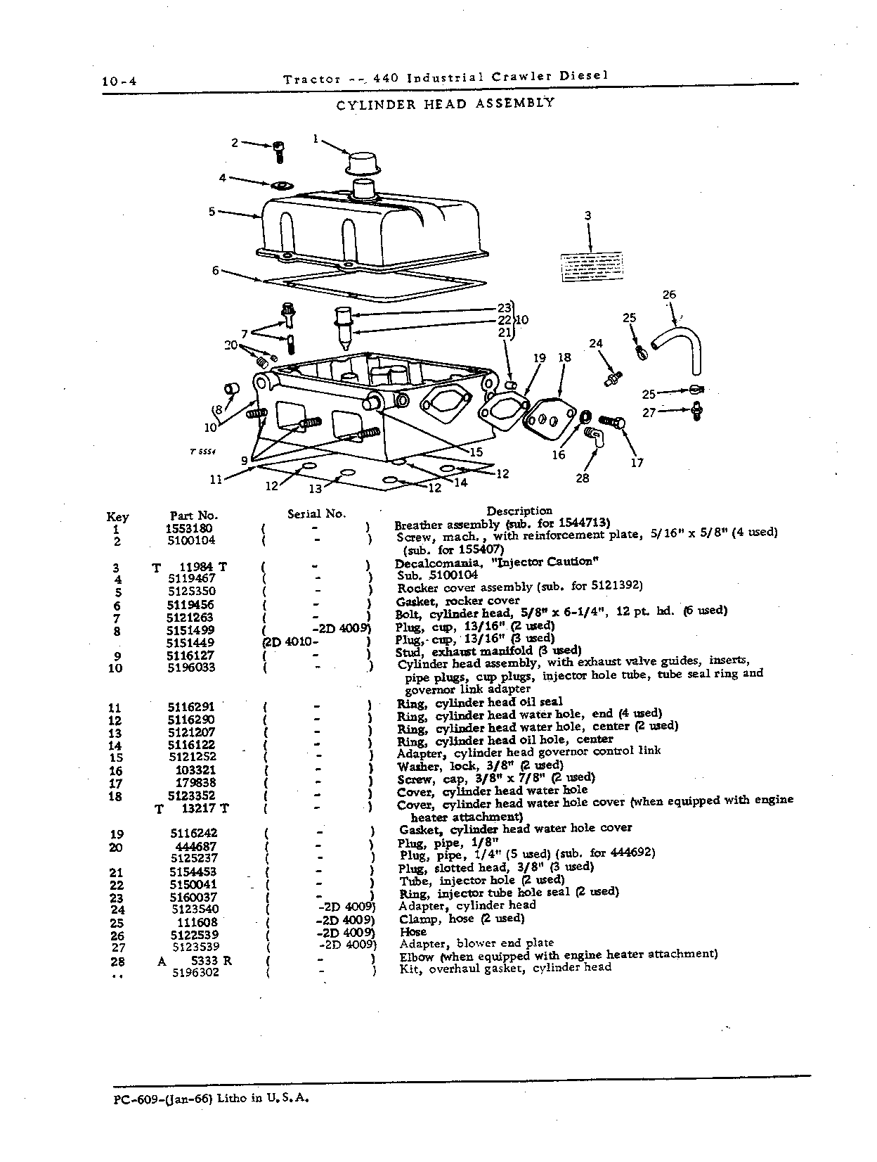 Engine (Continued)