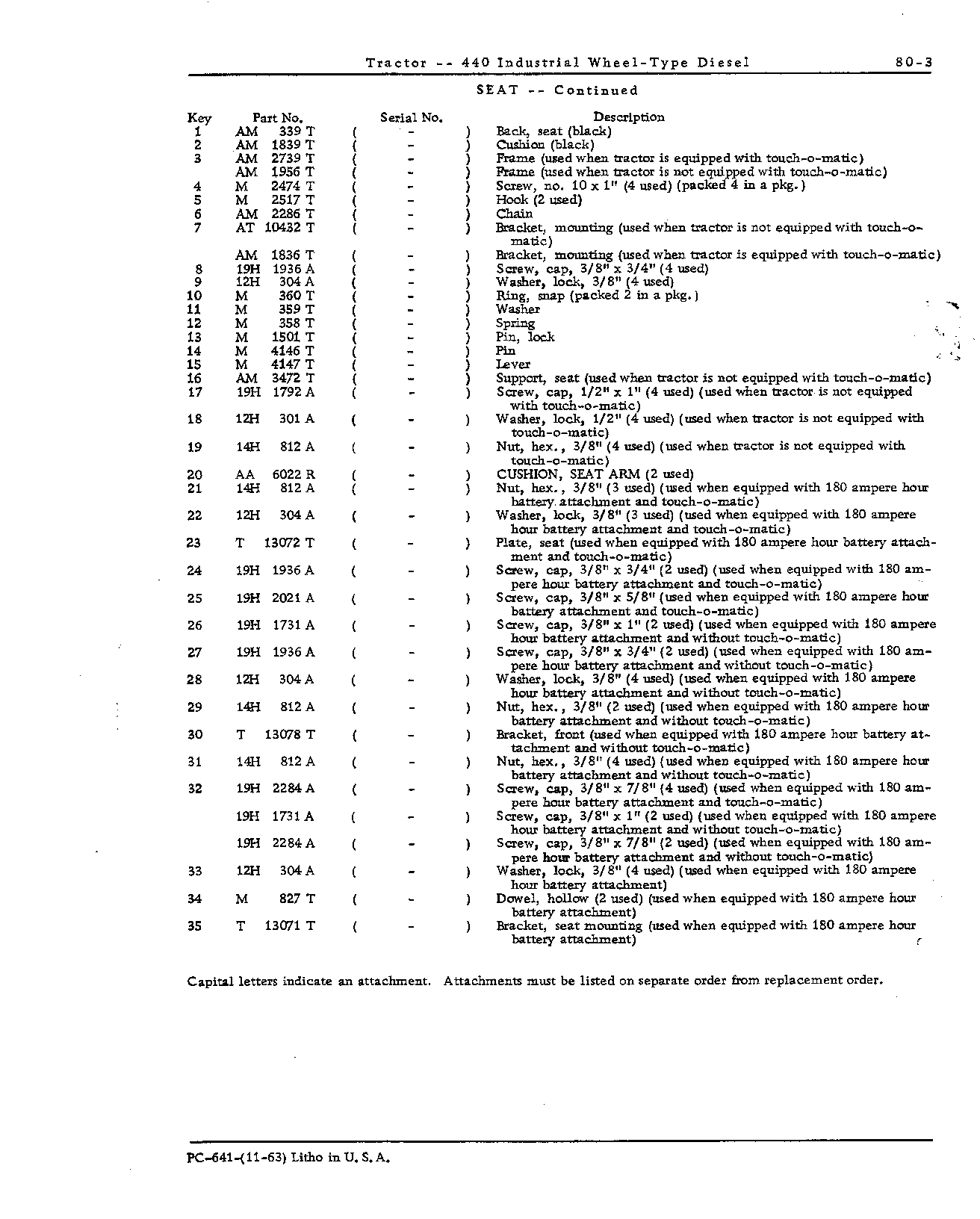 Seat (Continued)