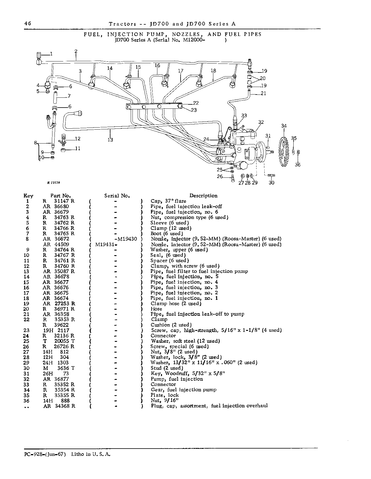 Fuel System (Continued)