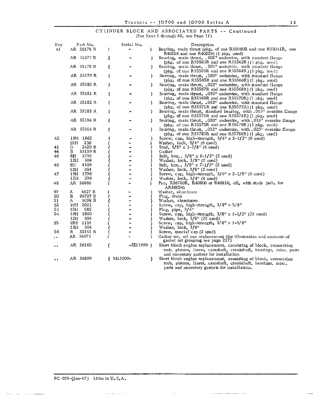Engine (Continued)