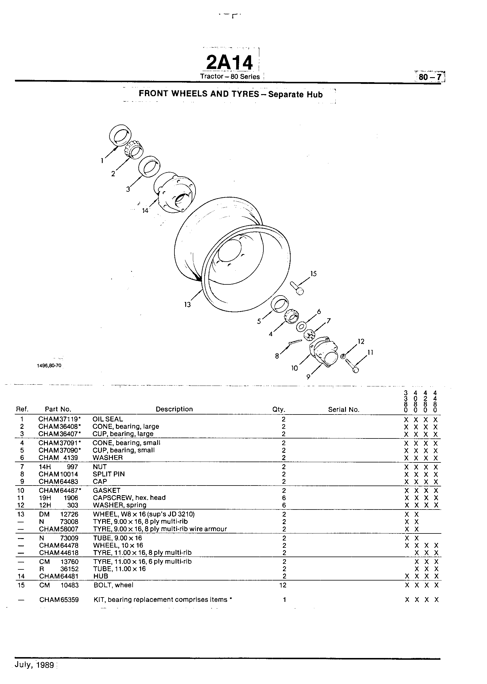 Wheels, Front Axle, Sheet Metal, Misc. Front Wheel and Tyres (Continued)