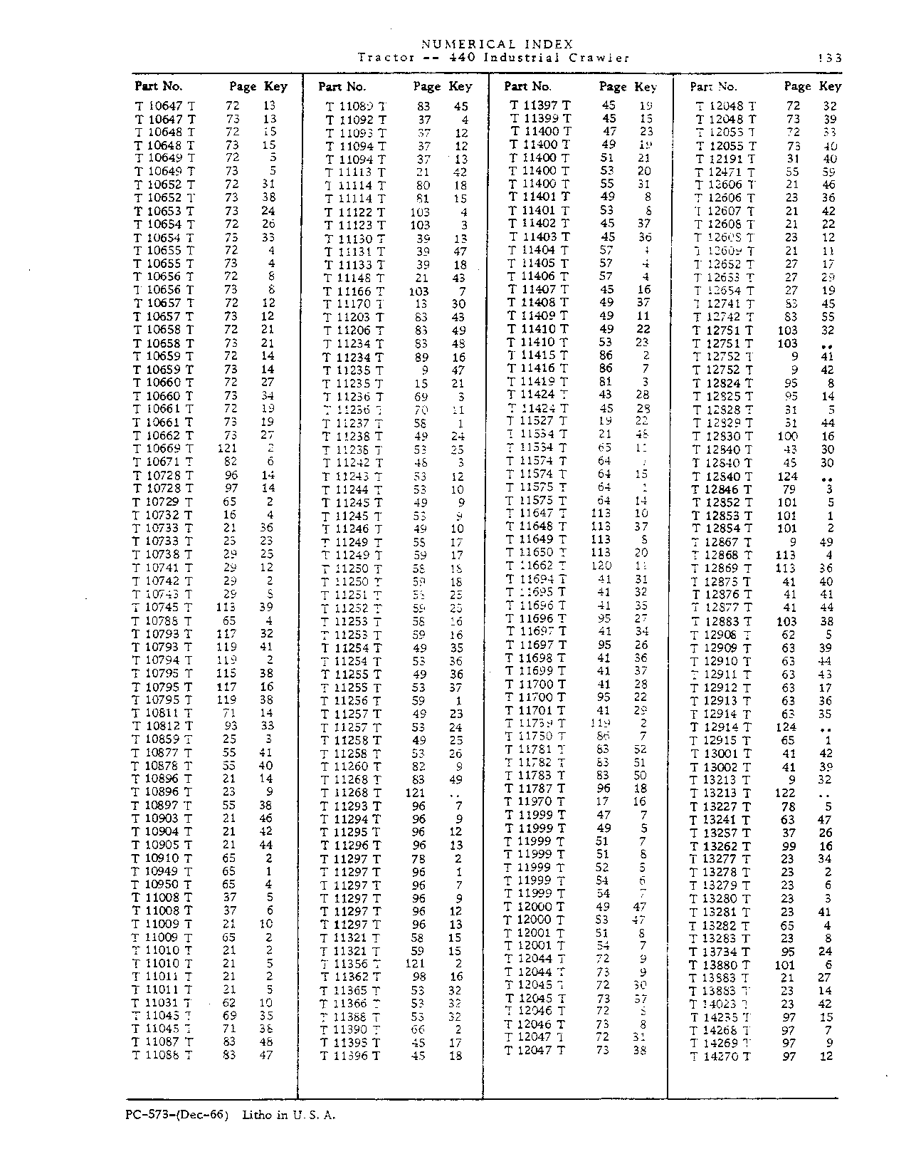 Gasket Sets (Continued)