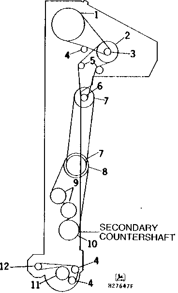 DIP AND POUR ELEVATOR DRIVE SHEAVES, SPROCKETS, AND TIGHTENERS