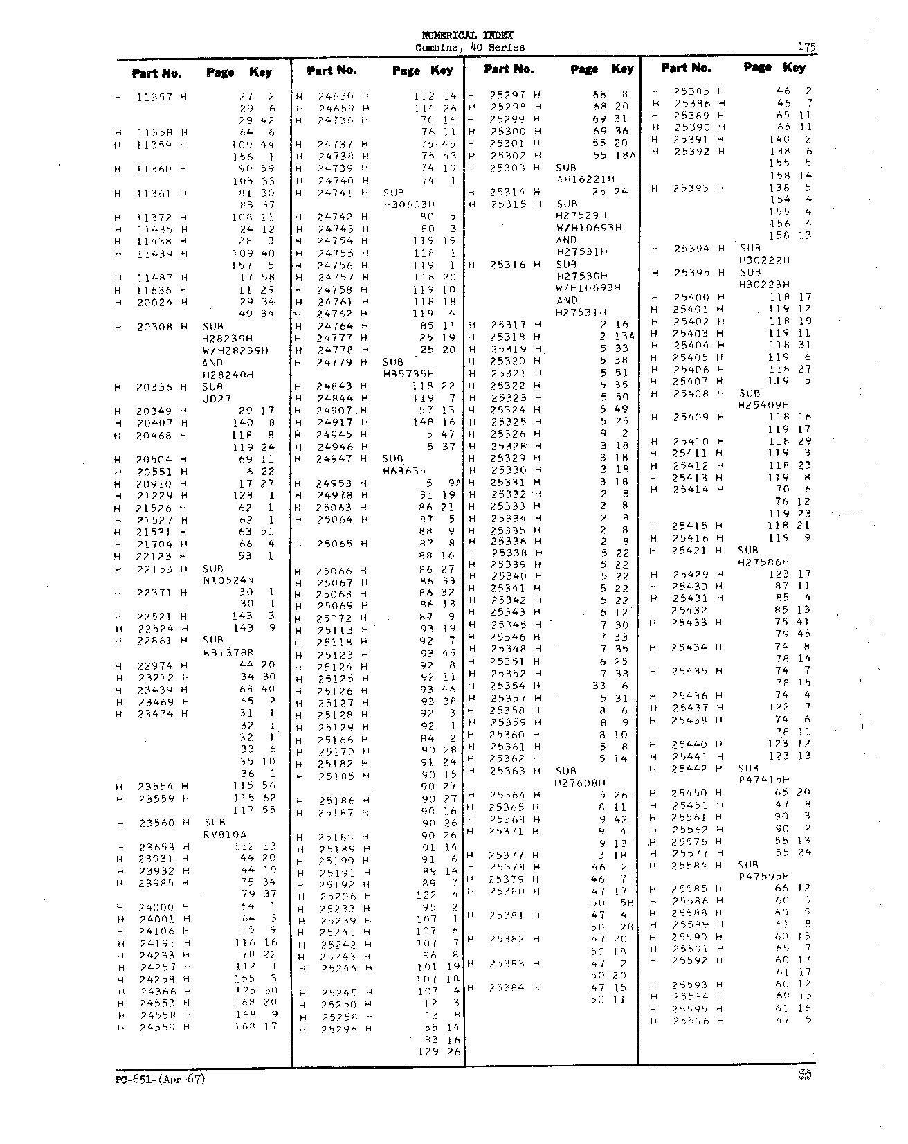 Numerical Index (Continued)