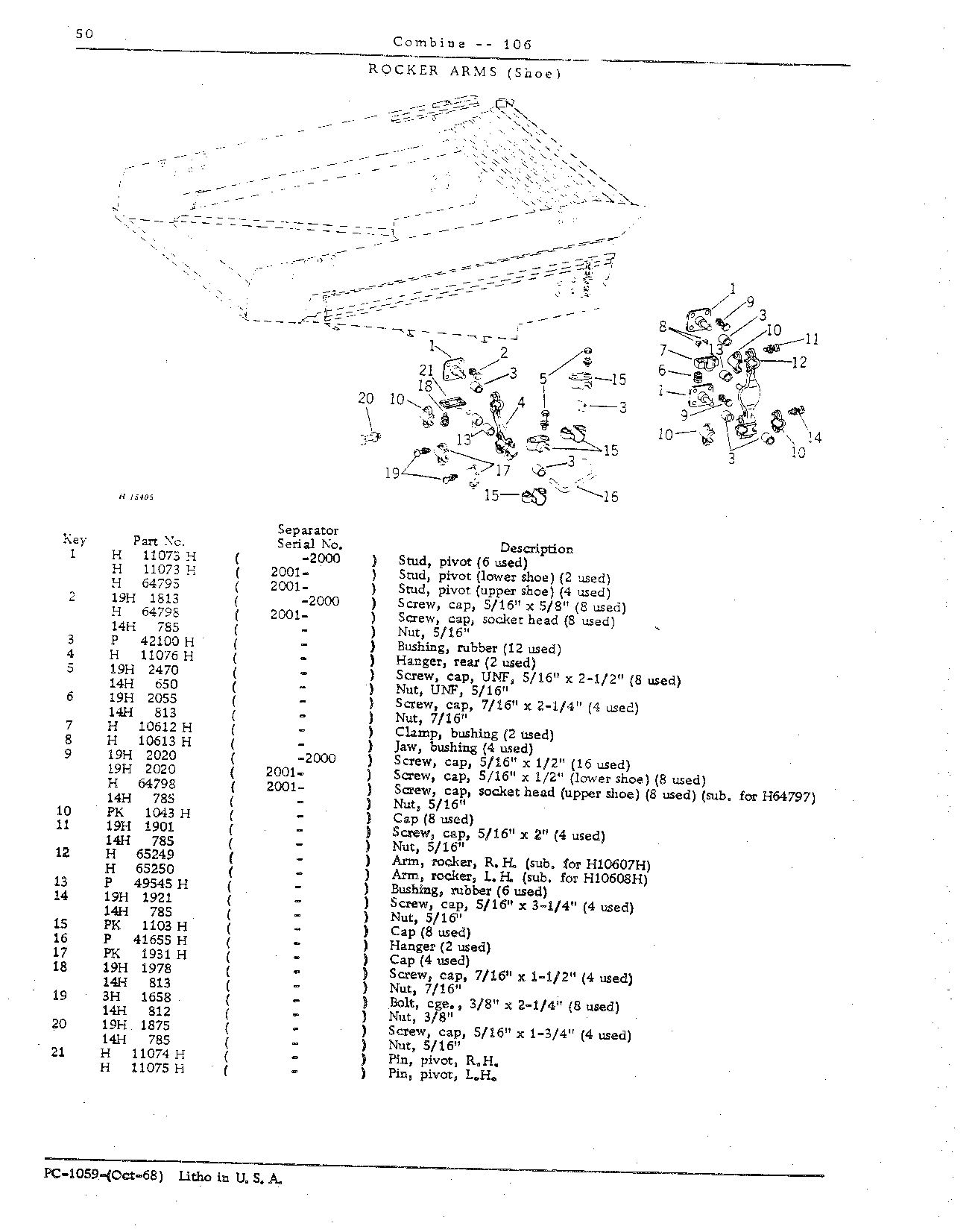 Straw Walkers, Shoe, and Sieves (Continued)
