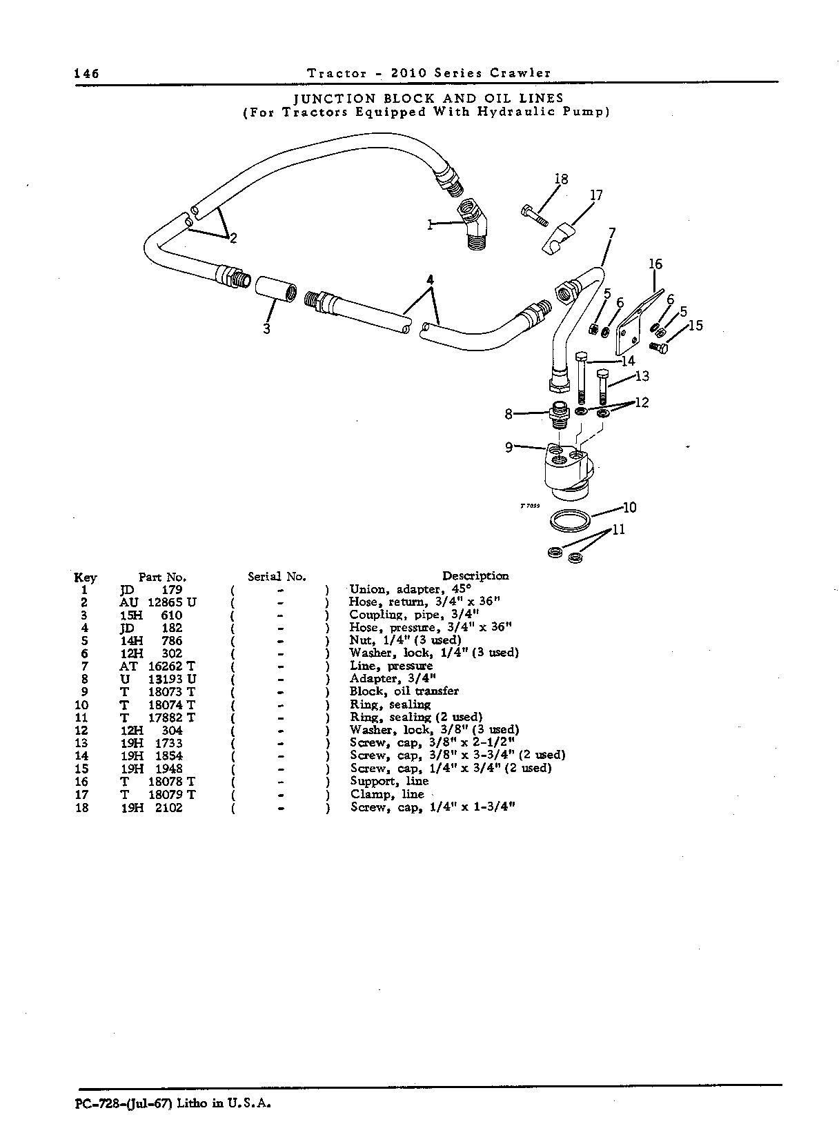 Hydraulic pump (Continued)