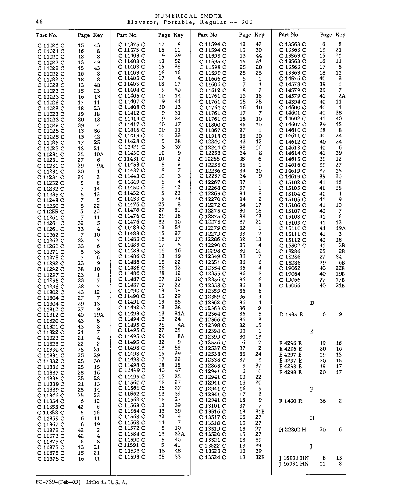 AXLES, EXTENSION (Continued)