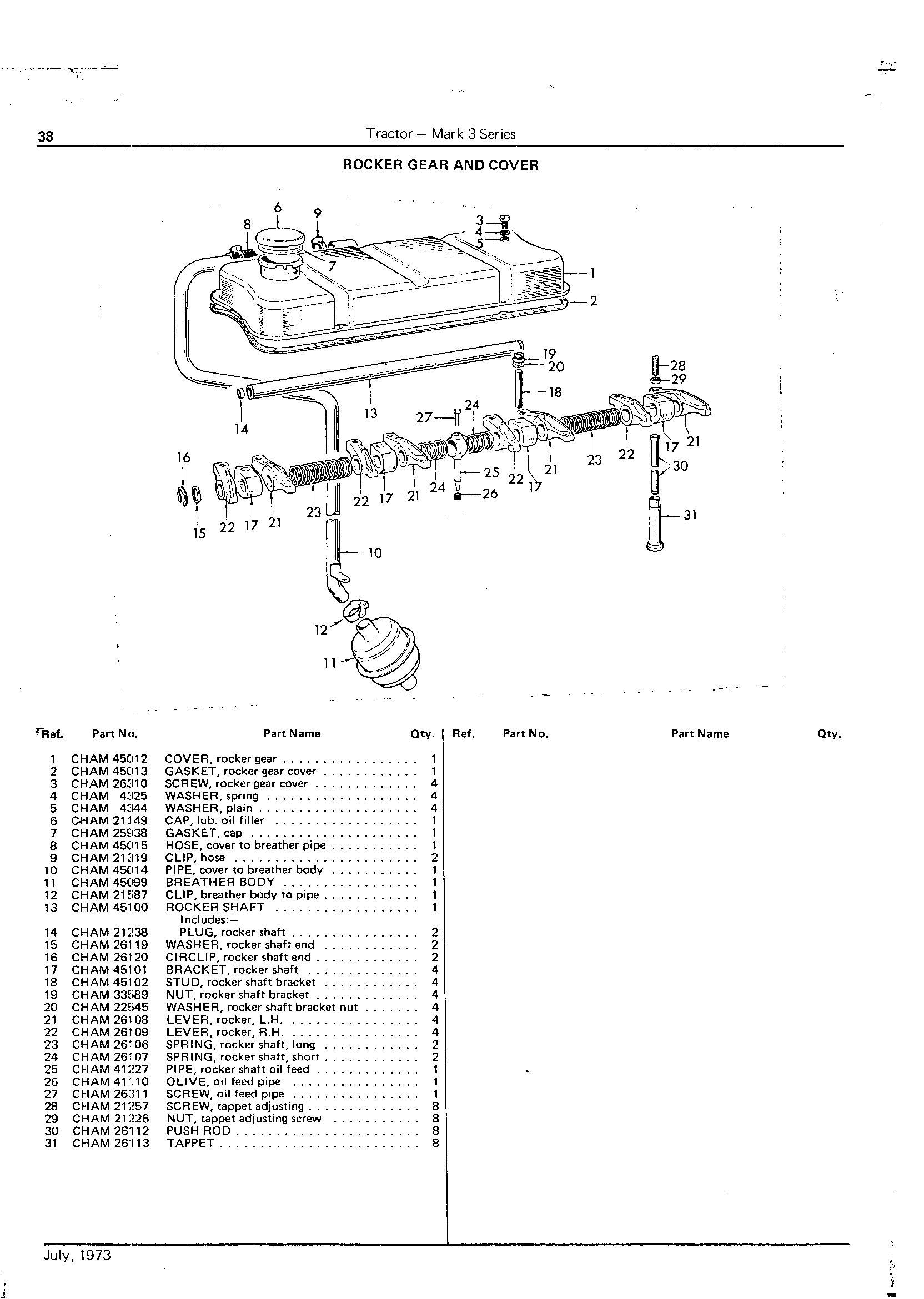 Rocker Gear and Cover