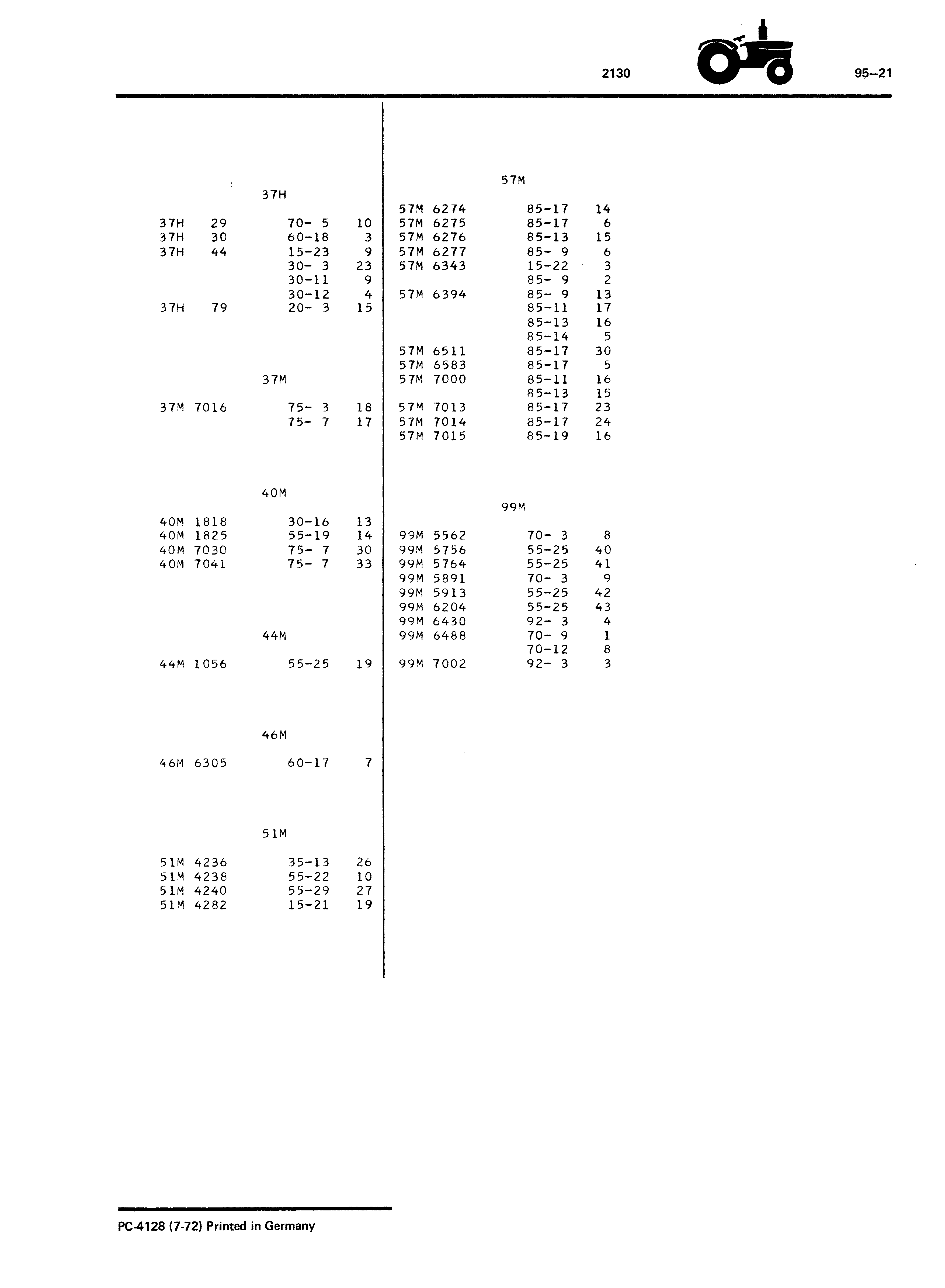 Index (Continued)