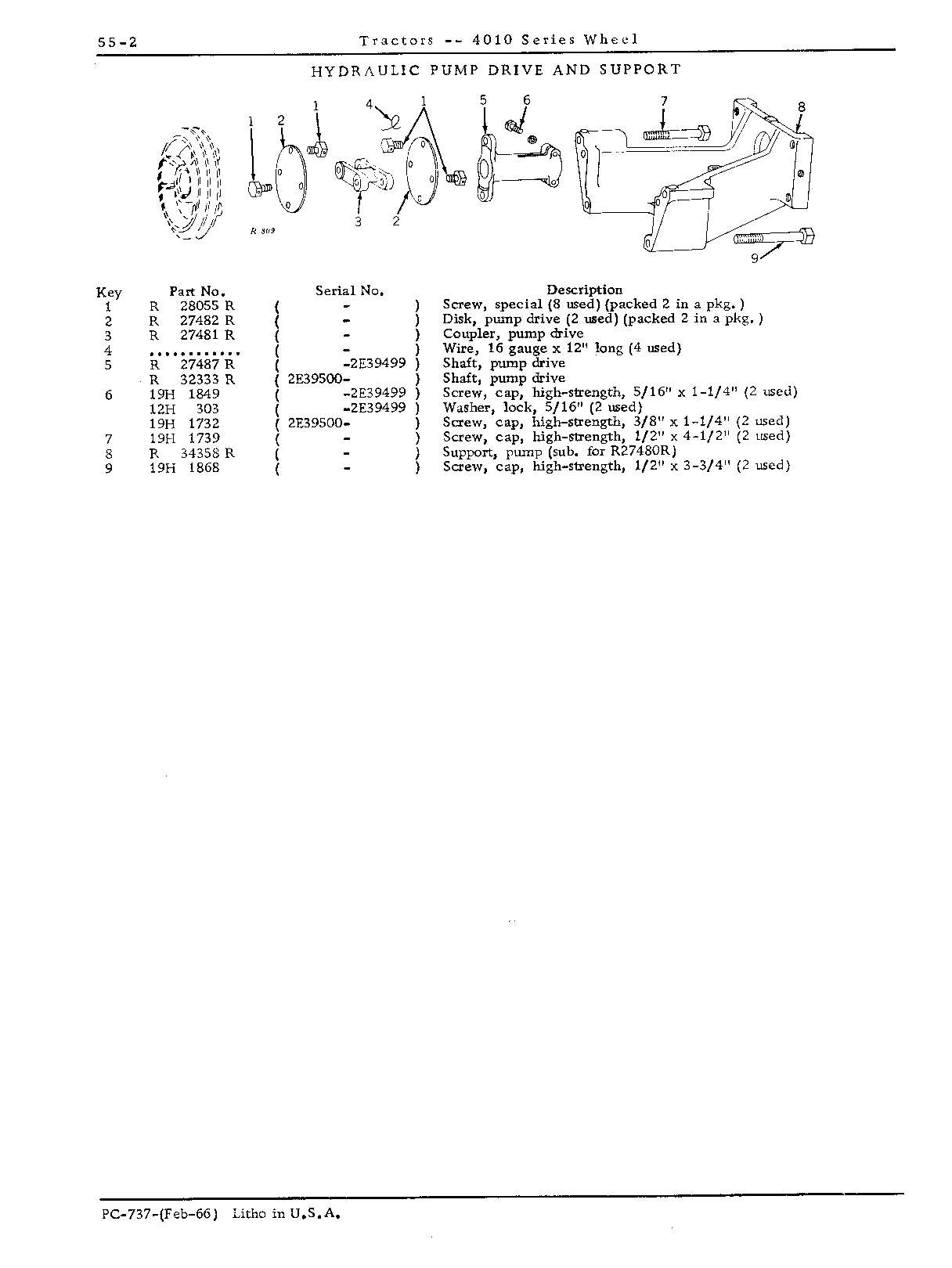 Disk, main pump drive