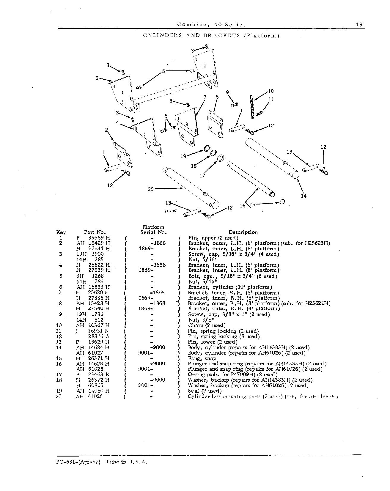 Hydraulic System (Continued)
