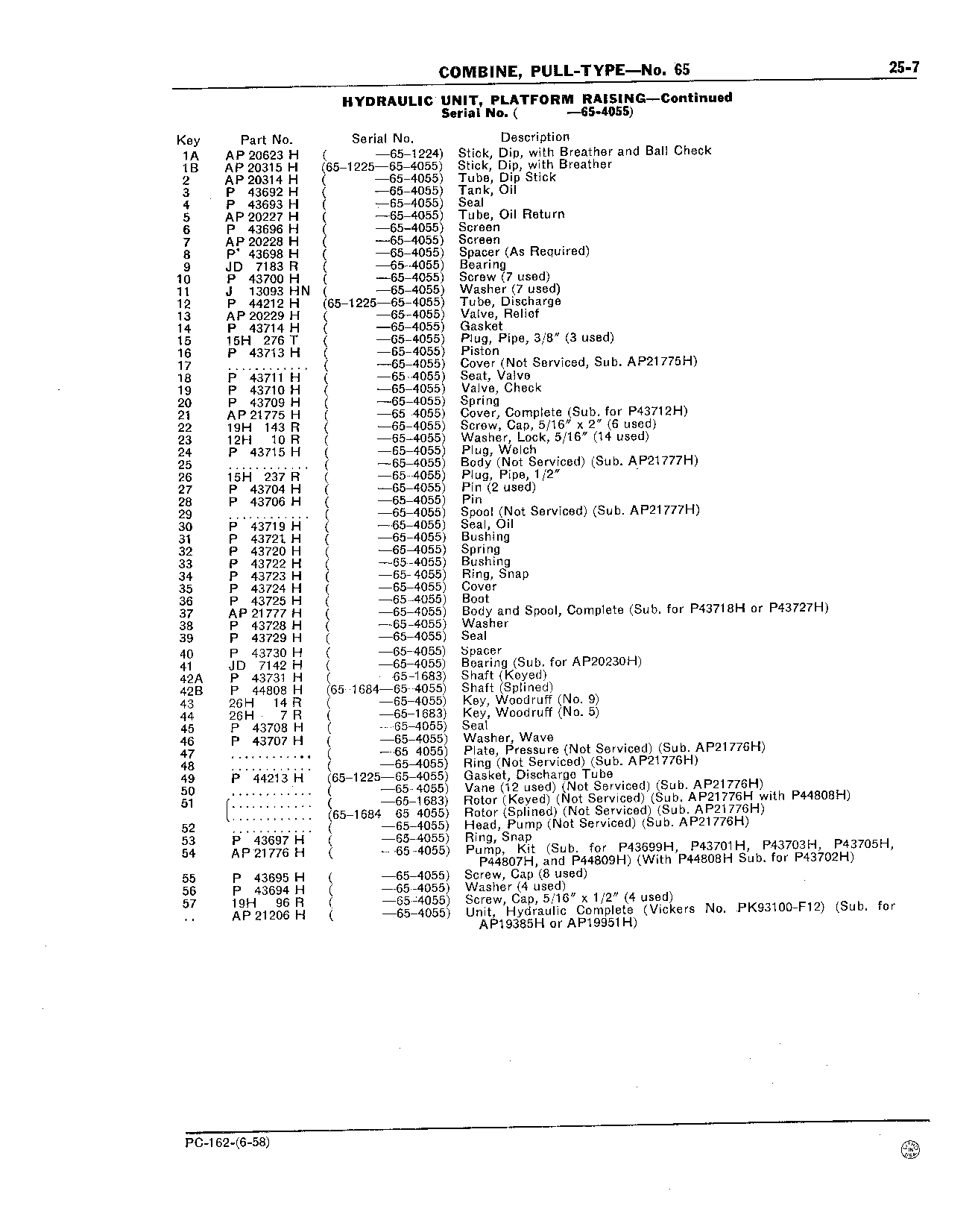 25 Hydraulic System (Continued)