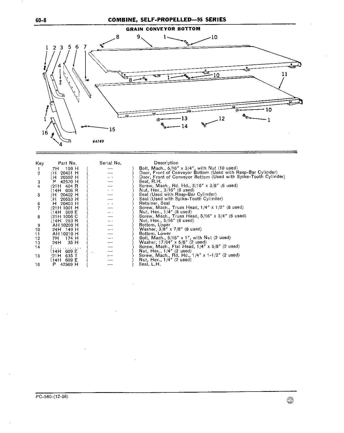 Beater Behind Cylinder, Grain Conveyor Chains, and Bottoms (Continued)