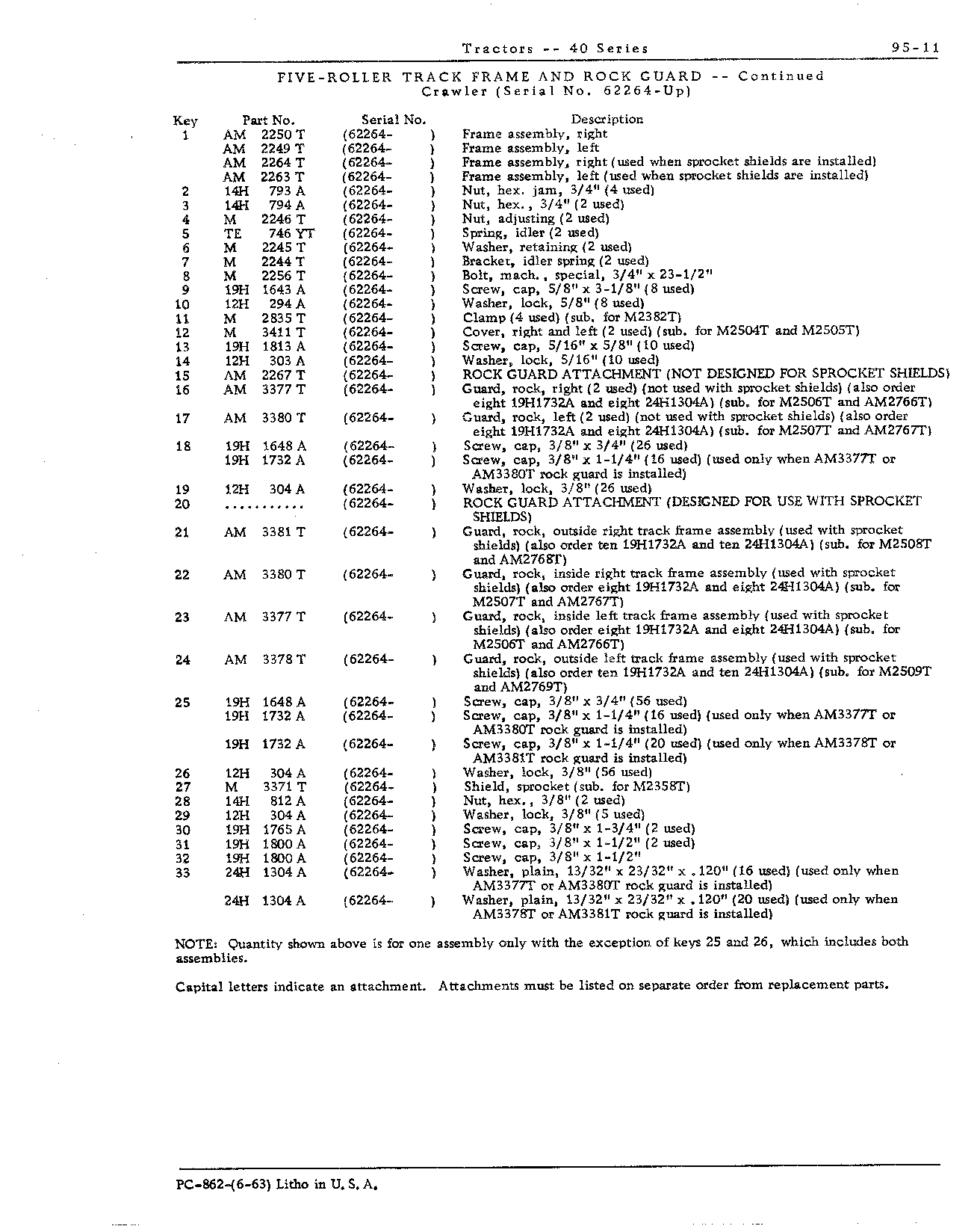 5-roller track frame (Continued)