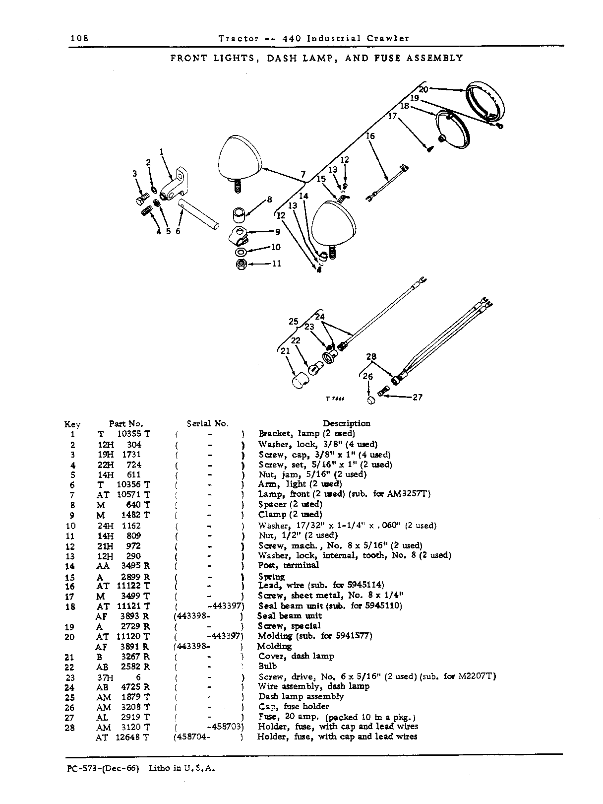 Electrical Equipment (Continued)