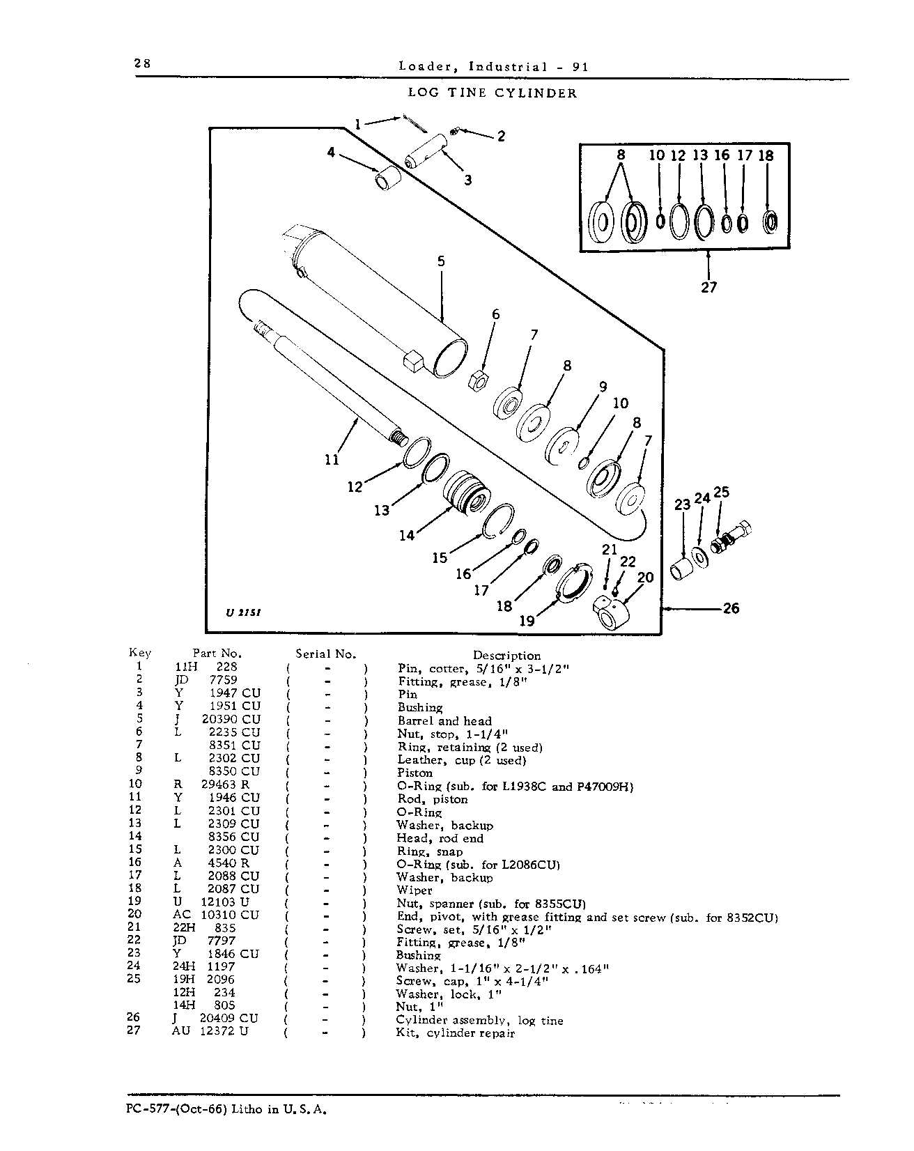 Log Tine Cylinder