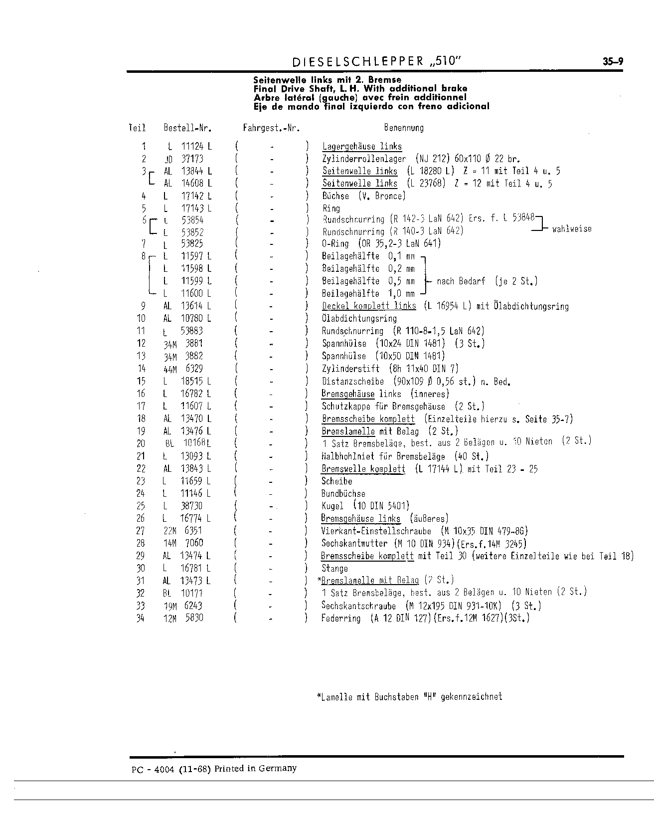 Brake Disk (Continued)