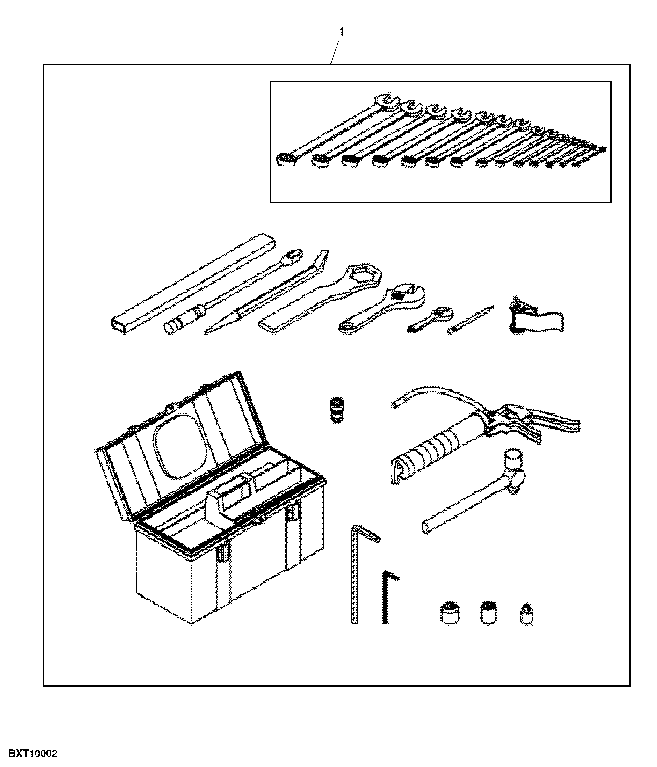 Attachment, Daily Service Tools