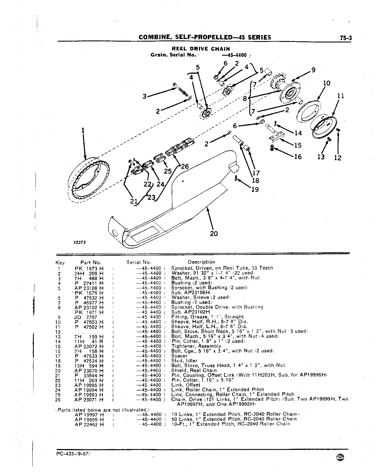 Grain Tank Loading Auger Reel (Continued)