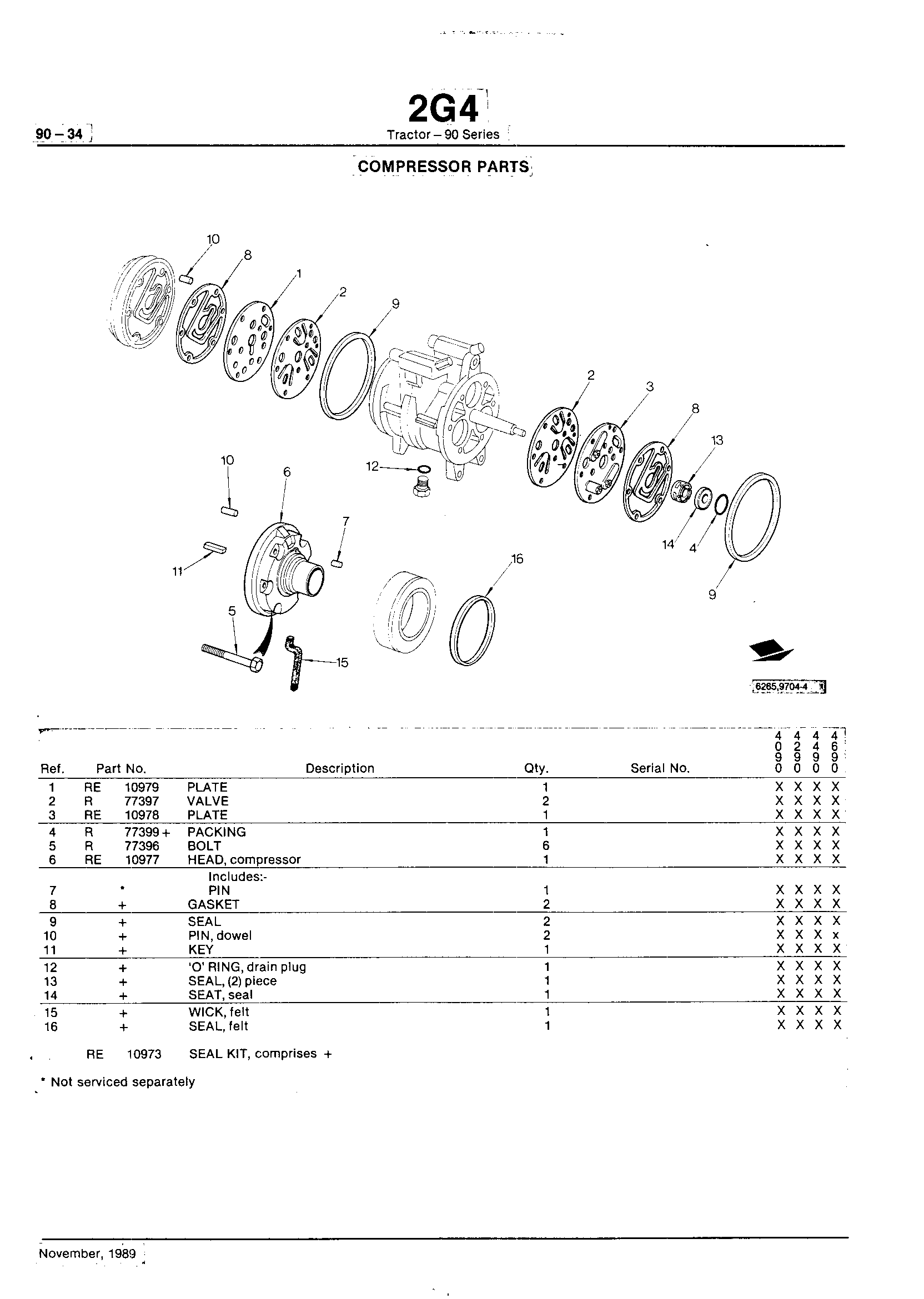 Operation Station Compressor Parts