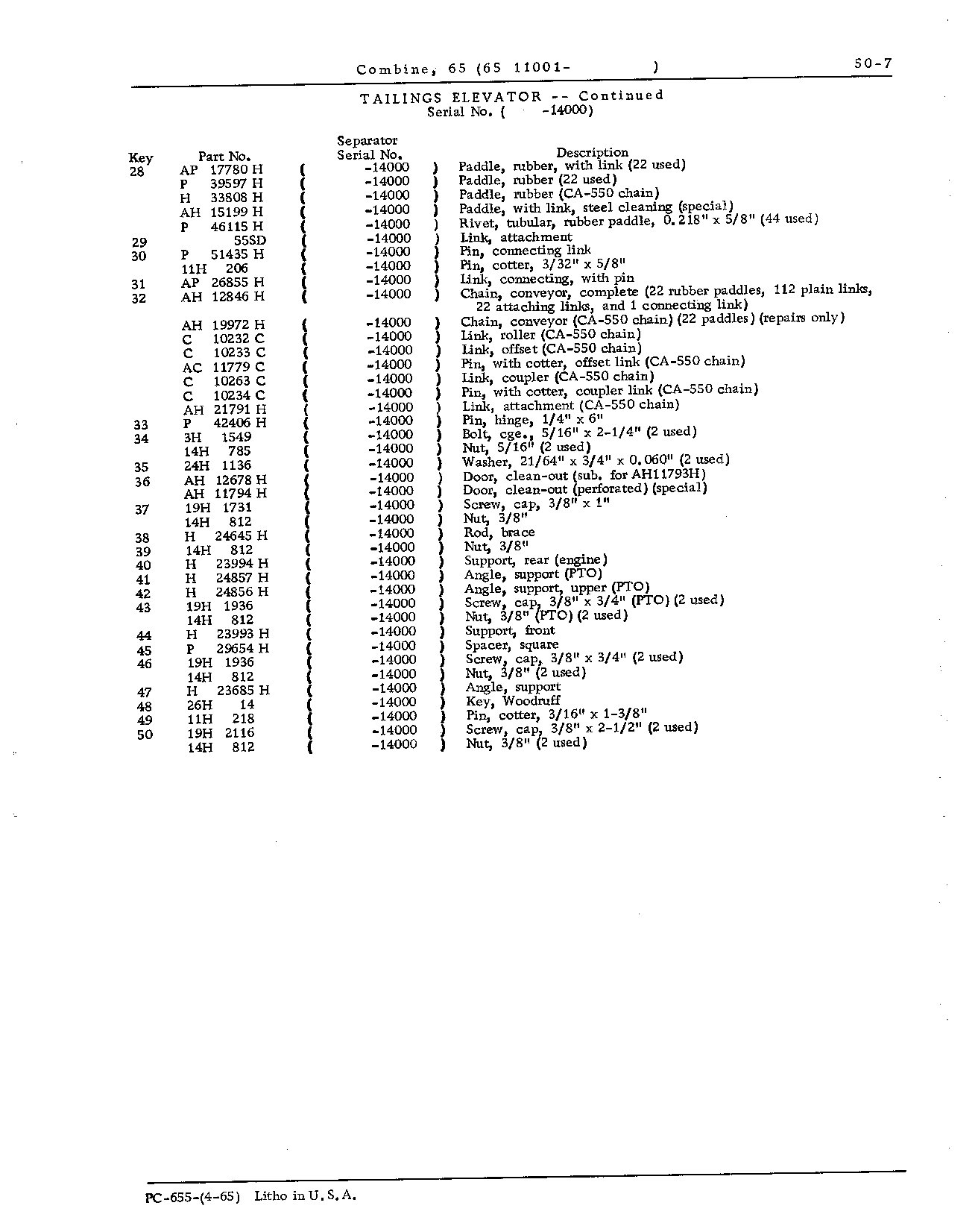 Elevators and Augers (Continued)