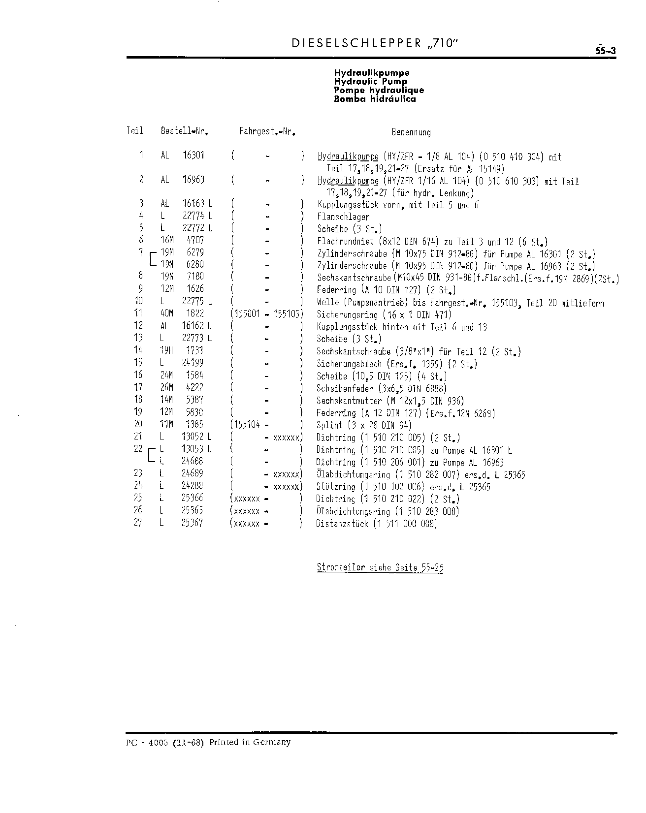 Hydraulic Pump (Continued)
