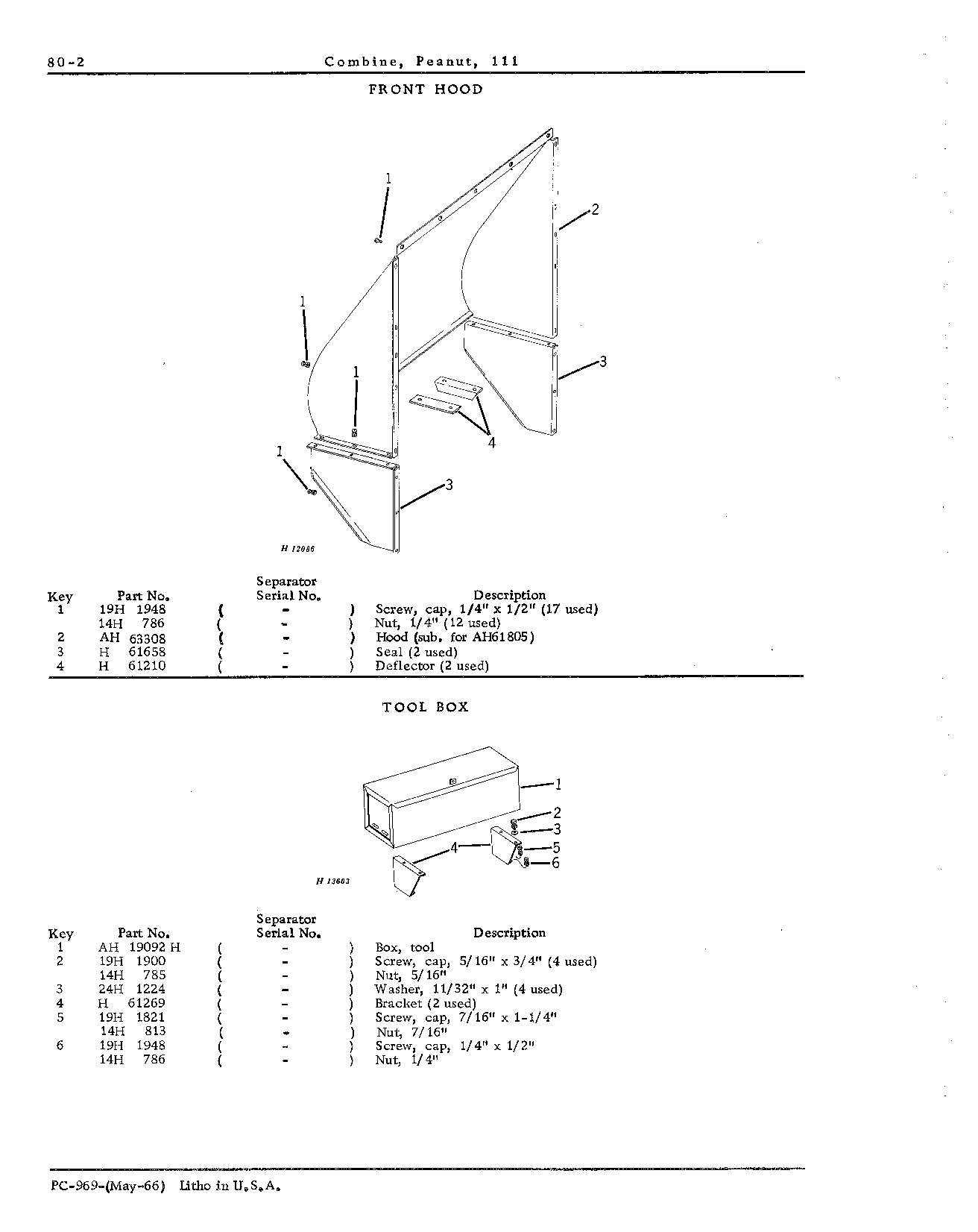 Box, tool